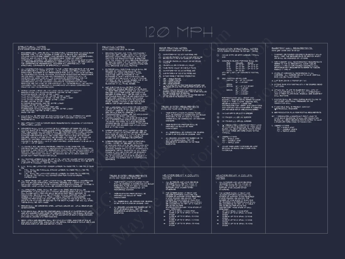 Classic 2-Story house Plan