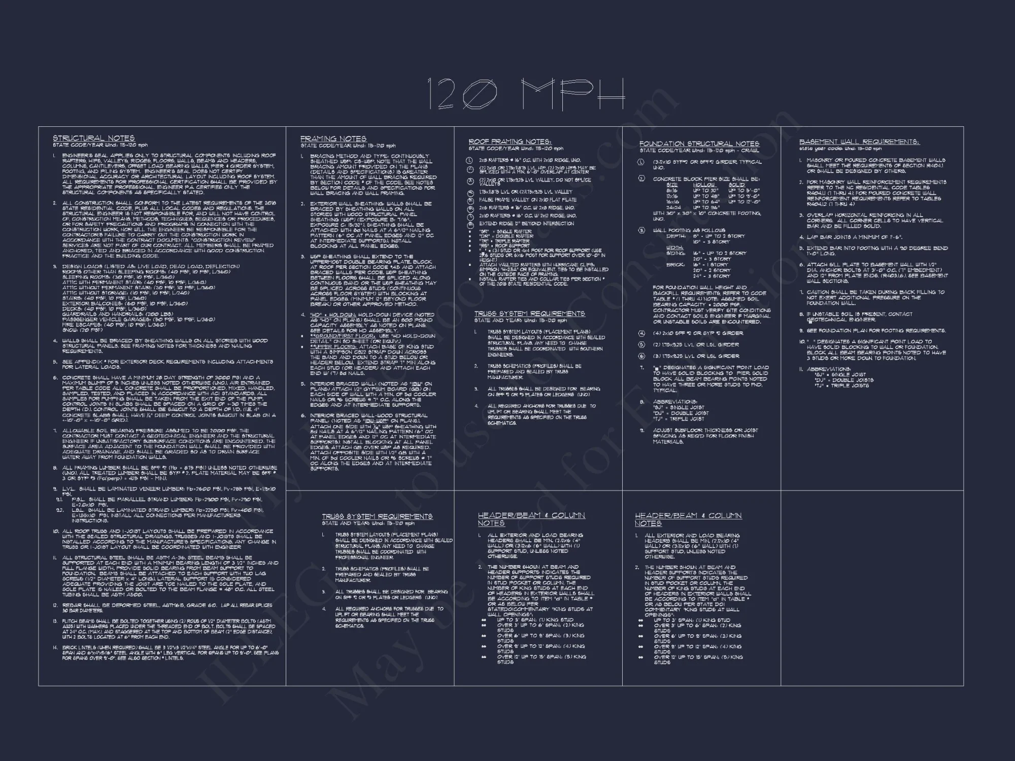 Classic 2-Story house Plan