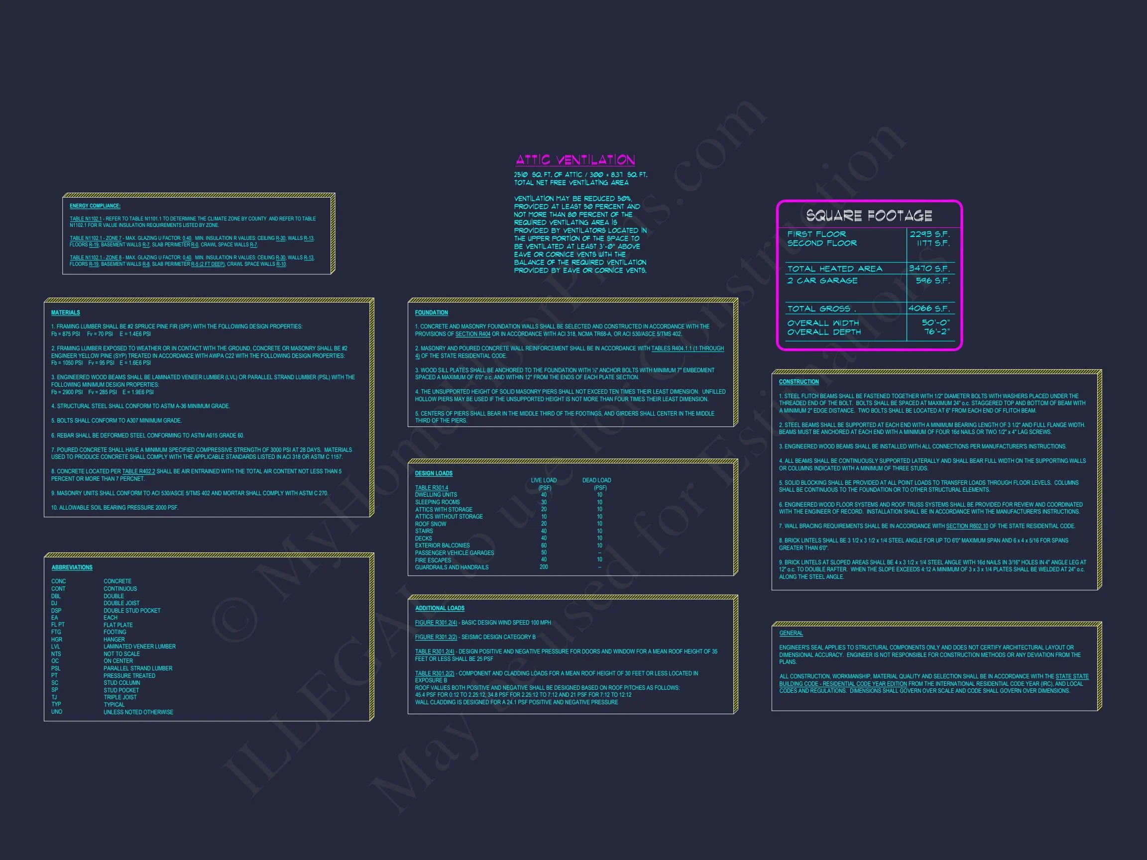 8-1317 HOUSE PLAN - 2-story house plan with 3,470 heated sq. ft. 7 Two-Story 4 Bedroom house Plan with Open Floor Designs