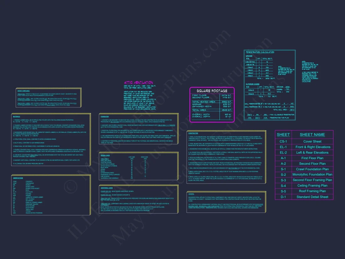 Stunning 2-Story house Plan with 4 Bedrooms & 3-Car Garage