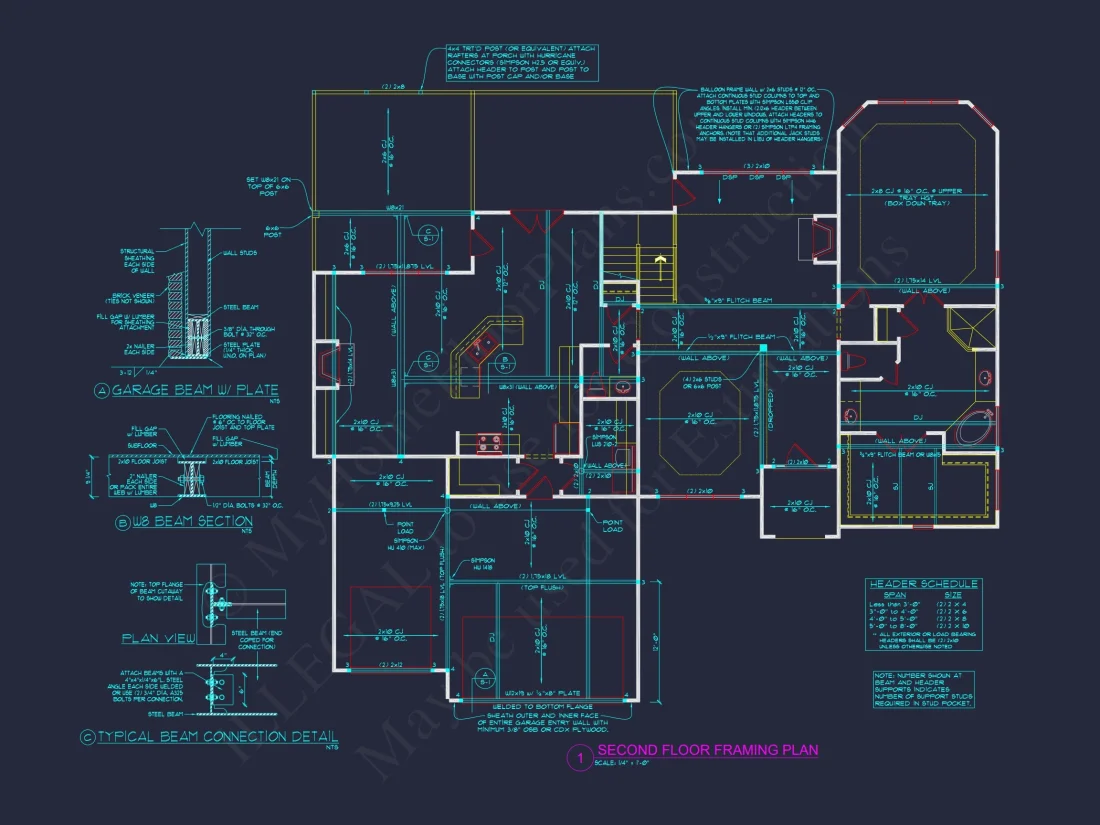 Stunning 2-Story house Plan with 4 Bedrooms & 3-Car Garage