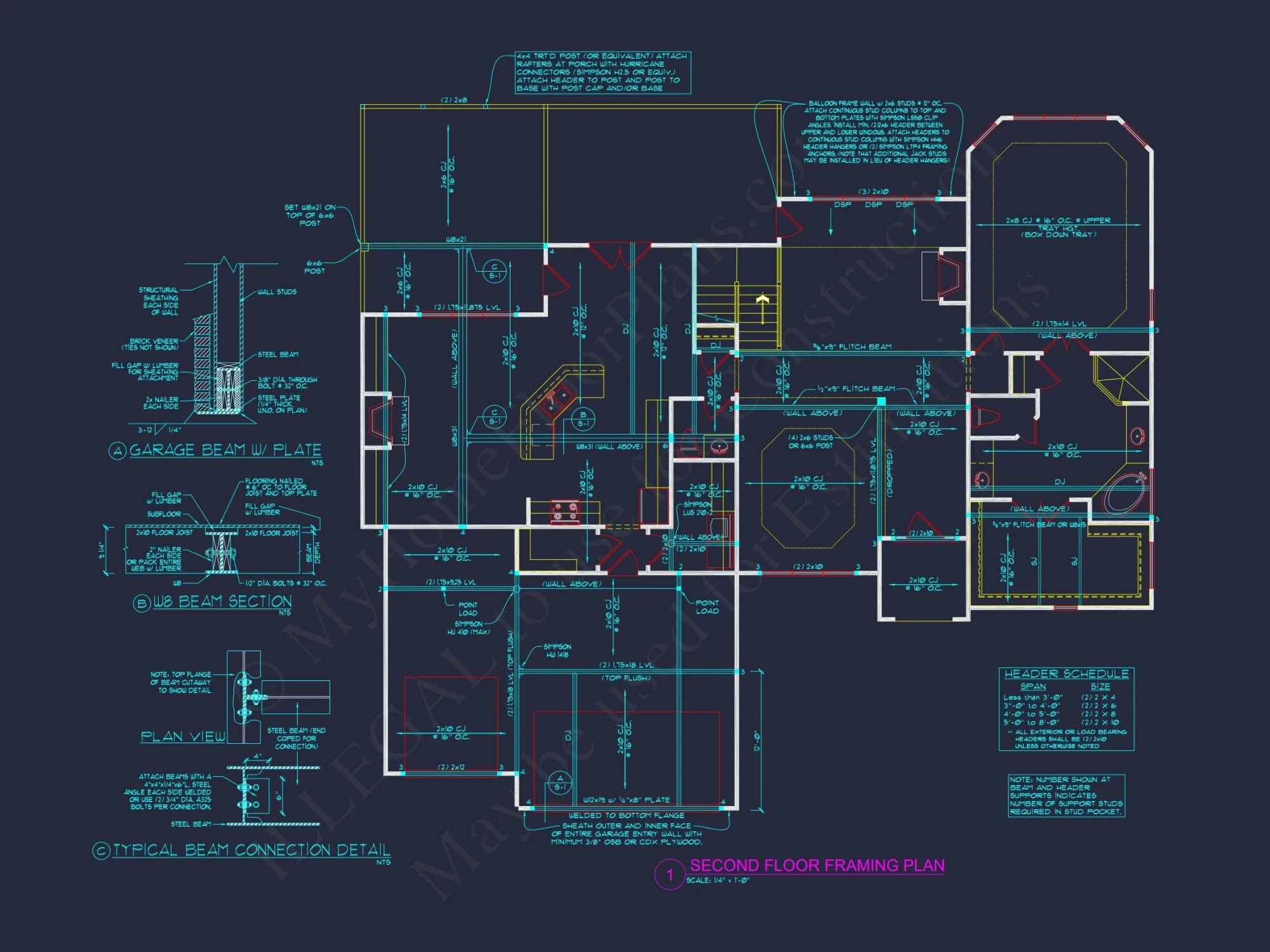 Stunning 2-Story house Plan with 4 Bedrooms & 3-Car Garage