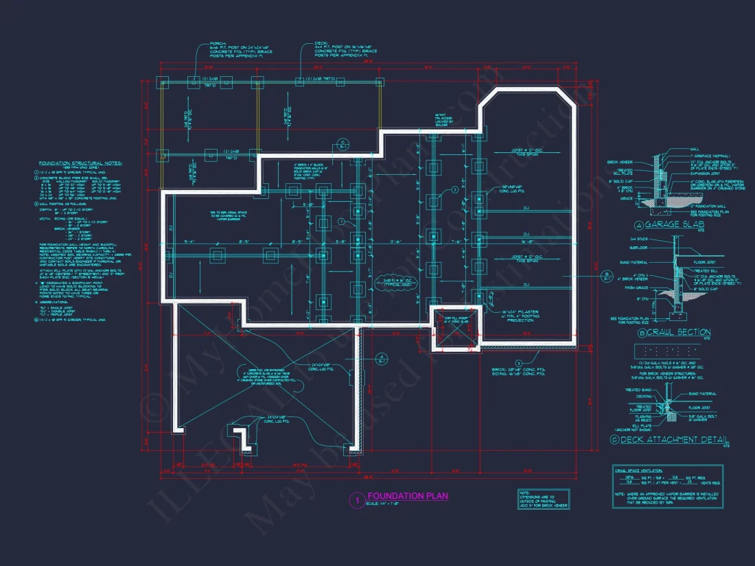 Stunning 2-Story house Plan with 4 Bedrooms & 3-Car Garage