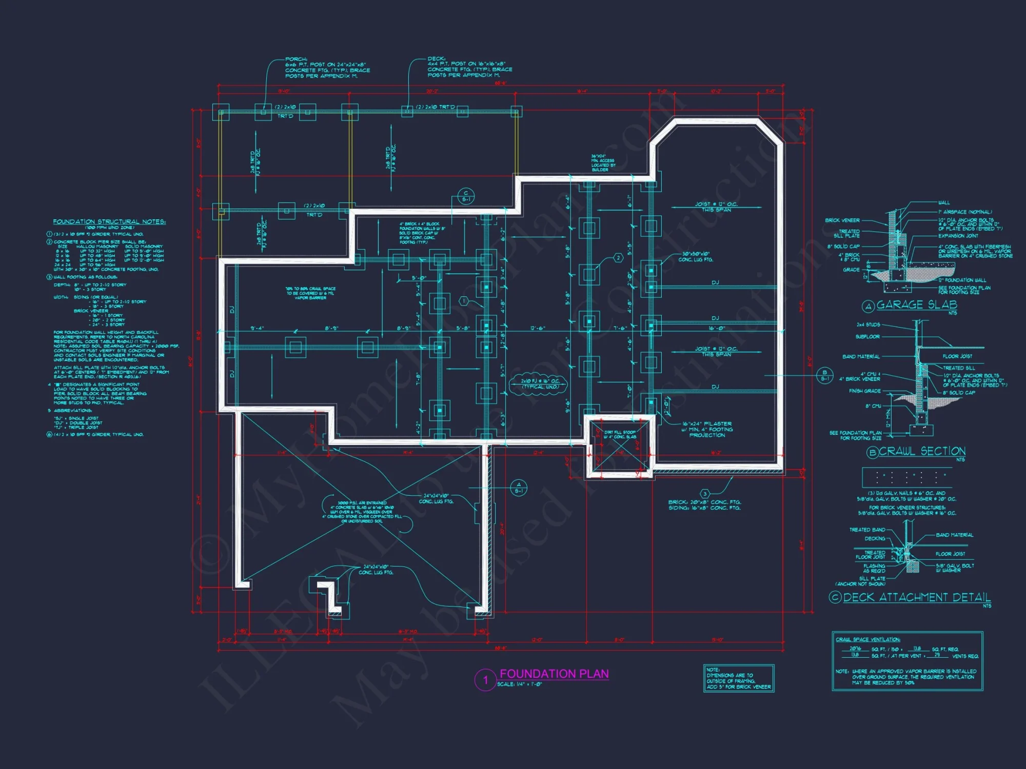 Stunning 2-Story house Plan with 4 Bedrooms & 3-Car Garage