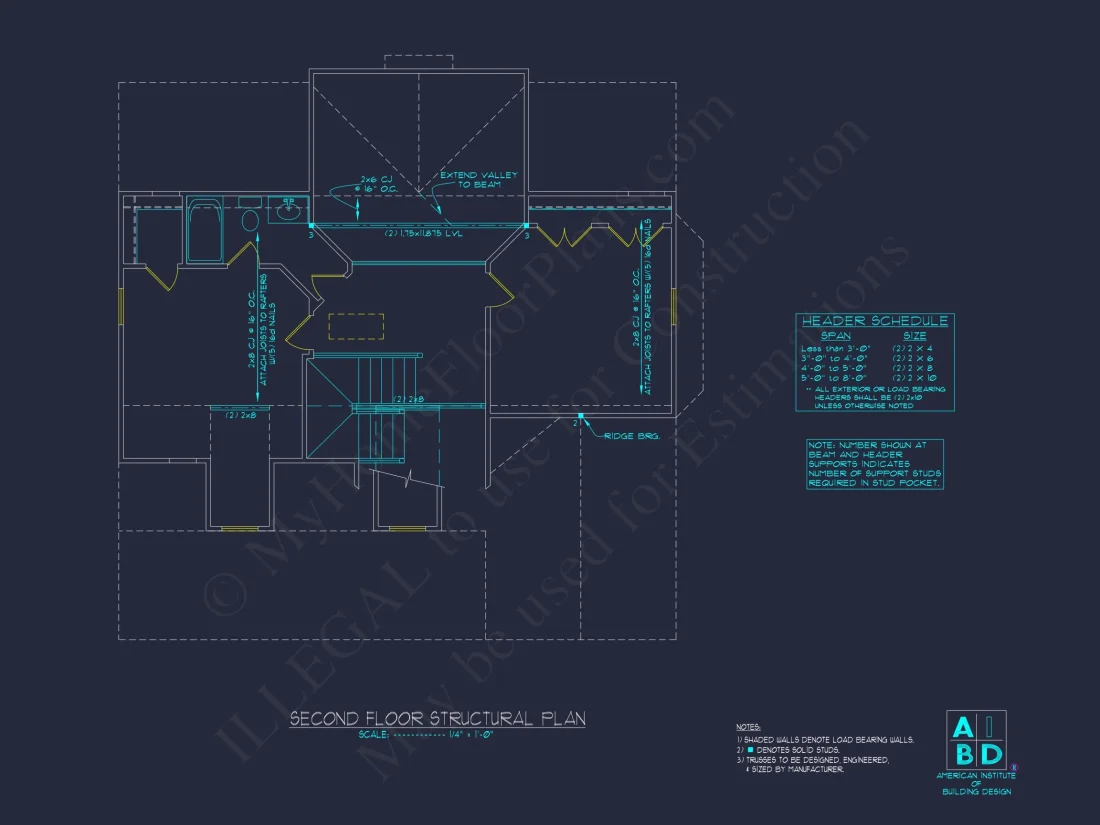 Craftsman house Plan with Spacious Floor Plan and CAD Designs