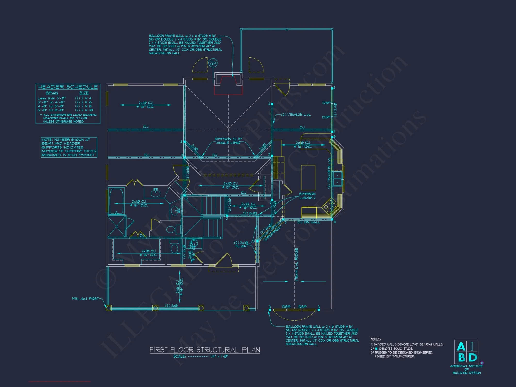 Craftsman house Plan with Spacious Floor Plan and CAD Designs
