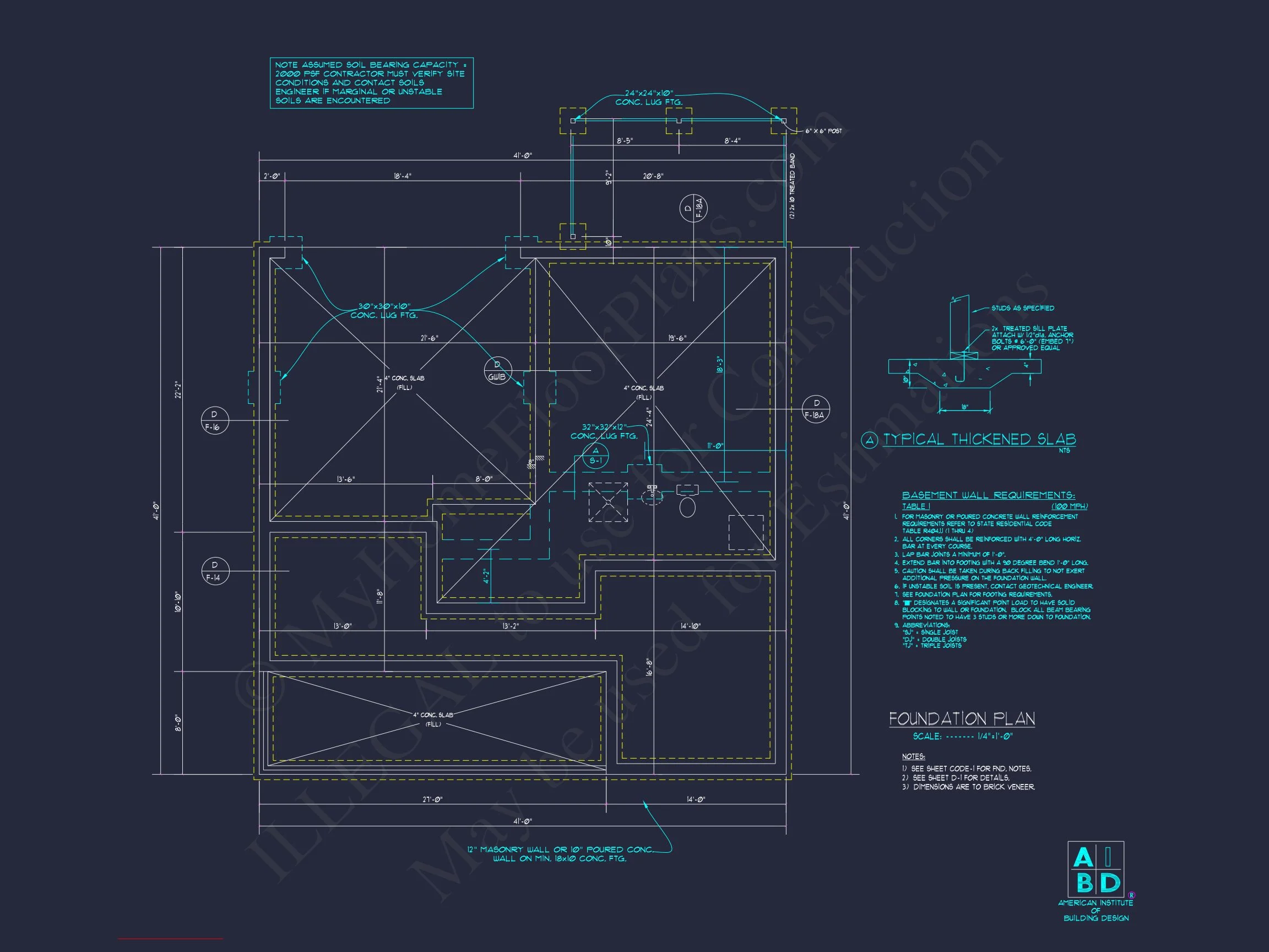 Craftsman house Plan with Spacious Floor Plan and CAD Designs