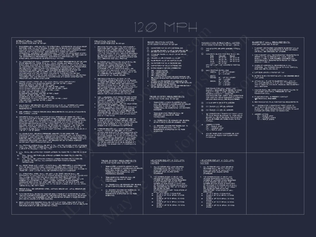 "Two-story elegant colonial-style house plan with detailed CAD designs"
