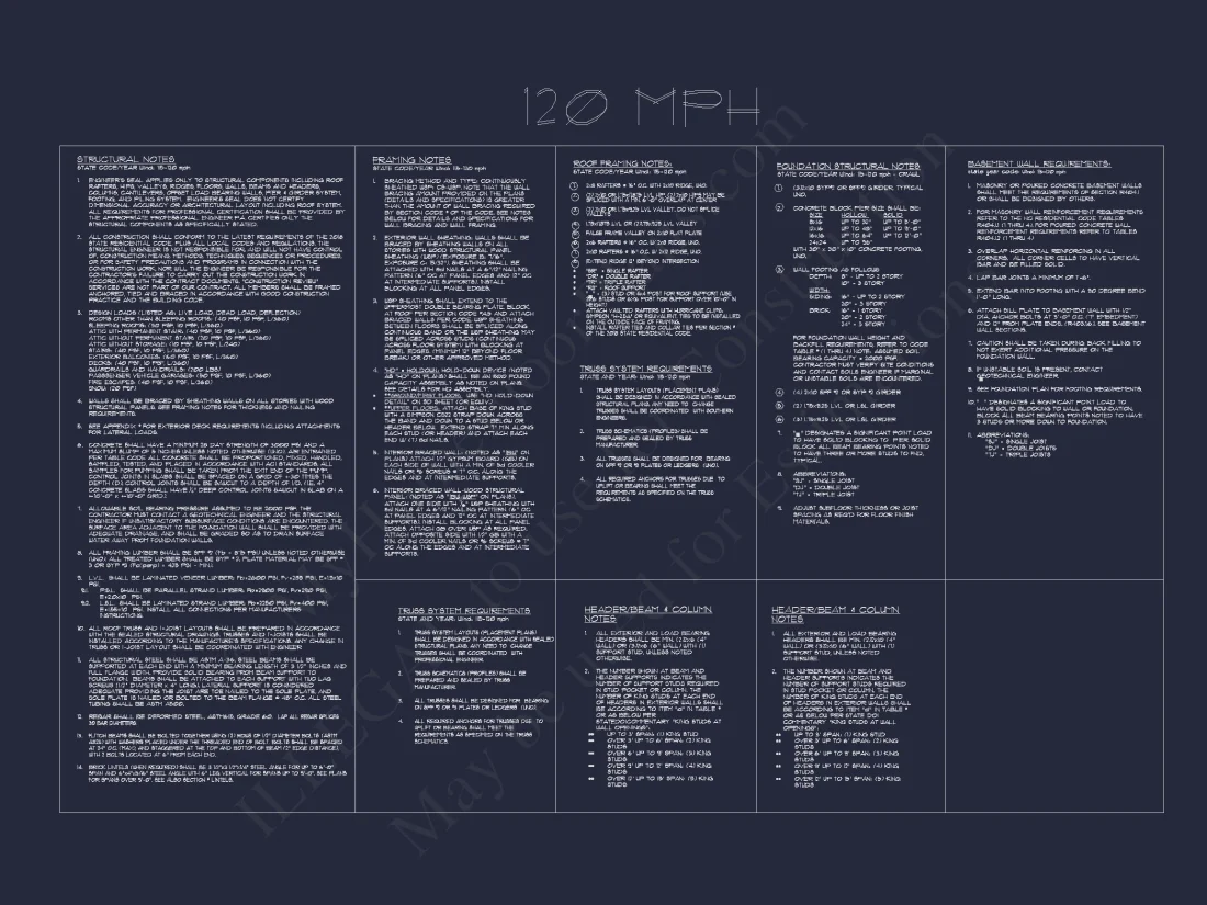 Traditional house Plan with 2 Floors & Spacious Floor Plan