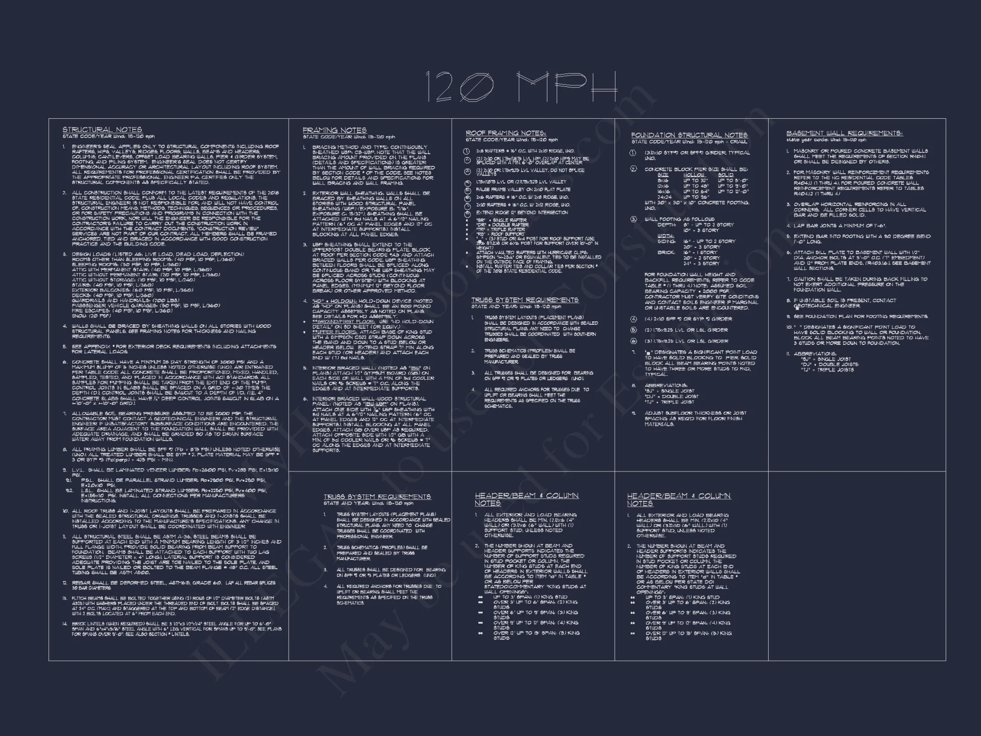 Traditional house Plan with 2 Floors & Spacious Floor Plan