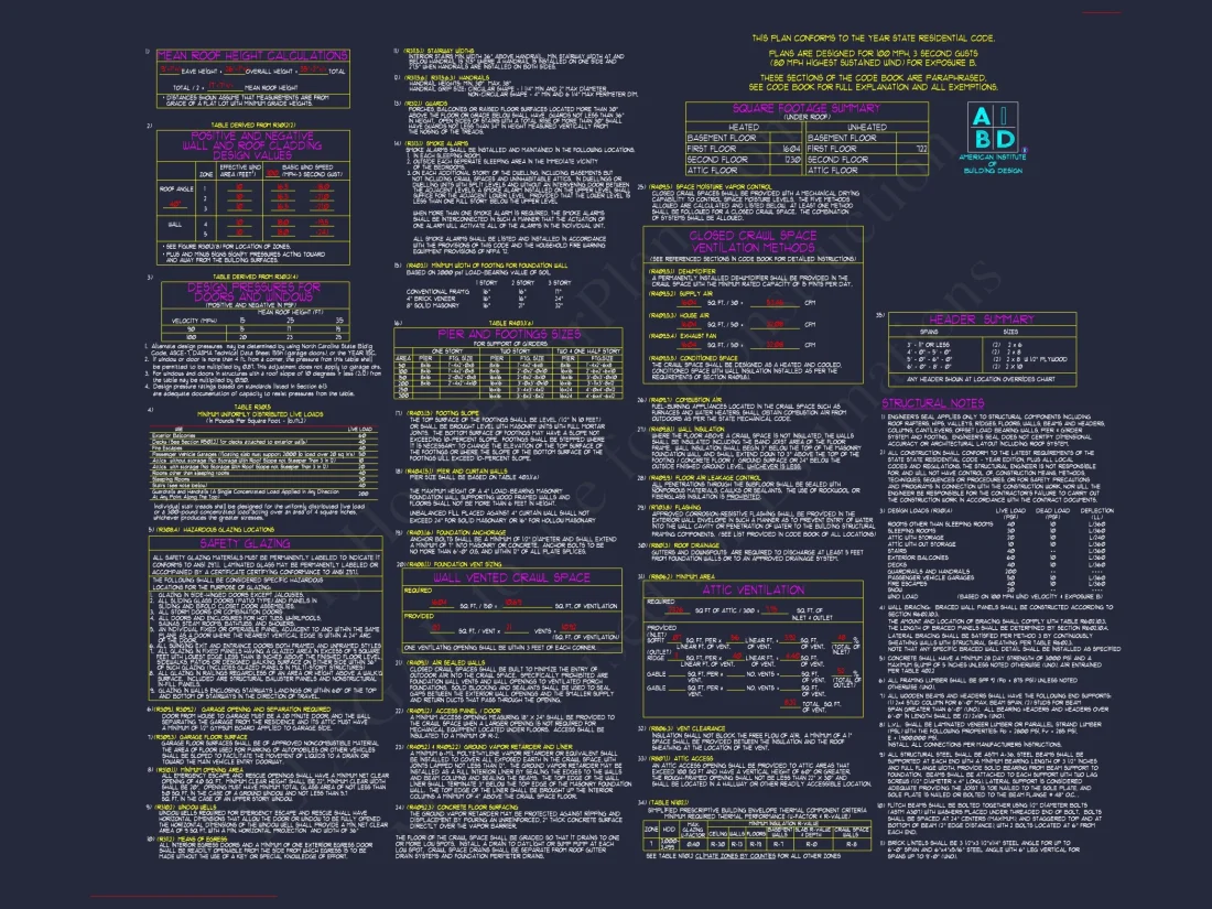 Charming house Plan with 2 Stories, CAD Designs & Blueprints