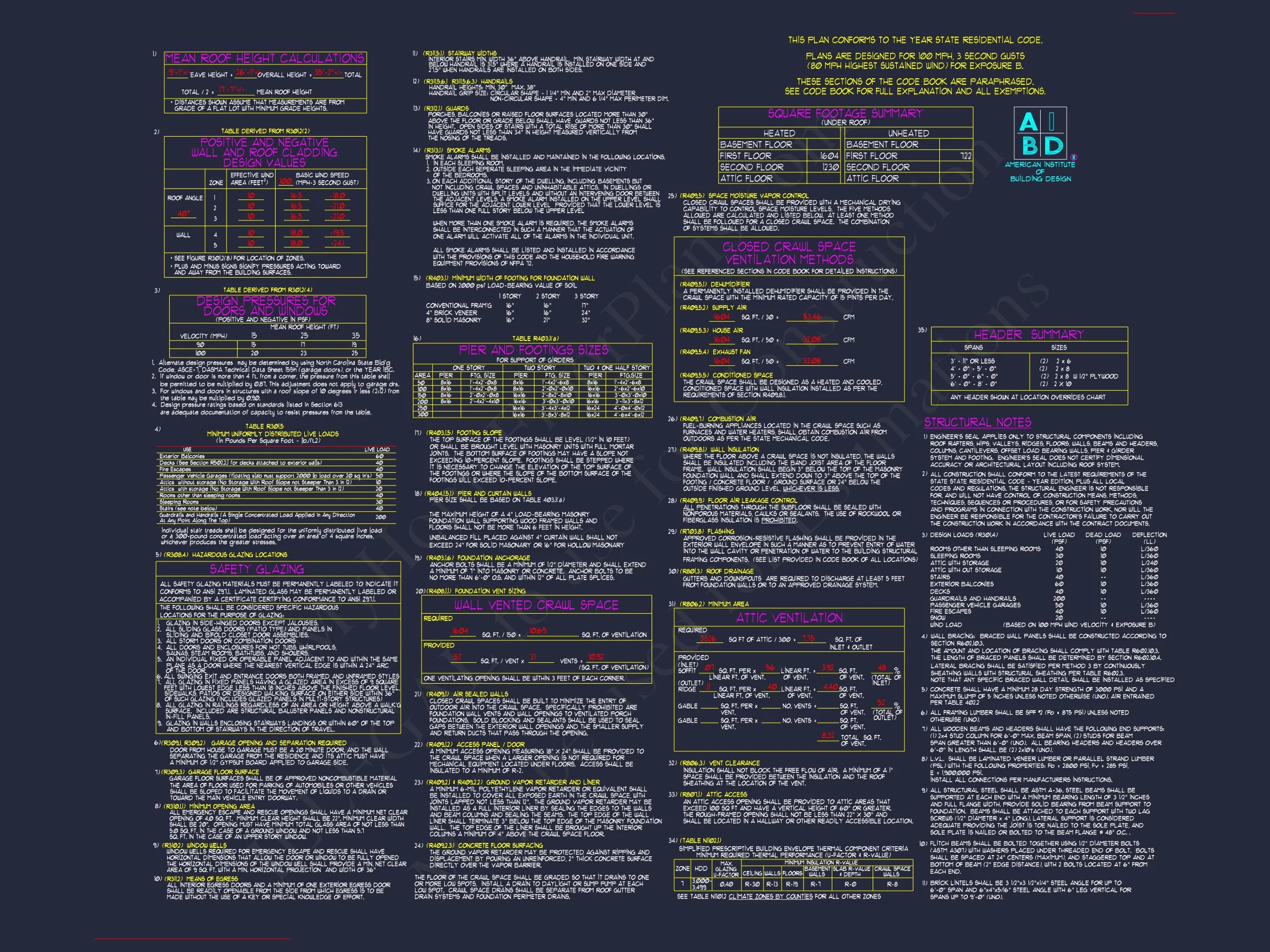 8-1143 HOUSE PLAN - Charming House Plan with 2 Stories, CAD Designs & Blueprints 24 Charming house Plan with 2 Stories, CAD Designs & Blueprints
