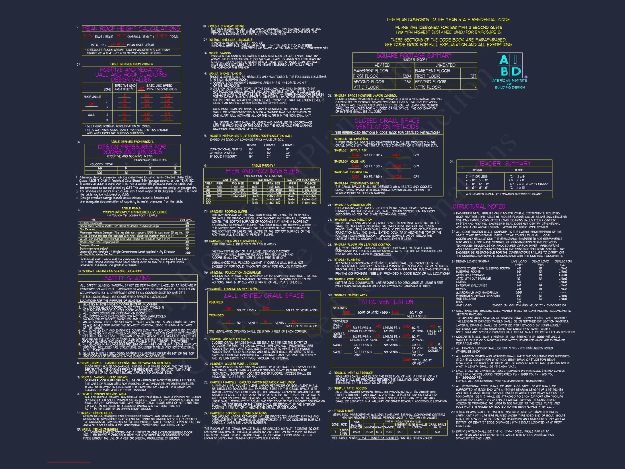 Classic Suburban house Plan with 2-Story Design and CAD Blueprint