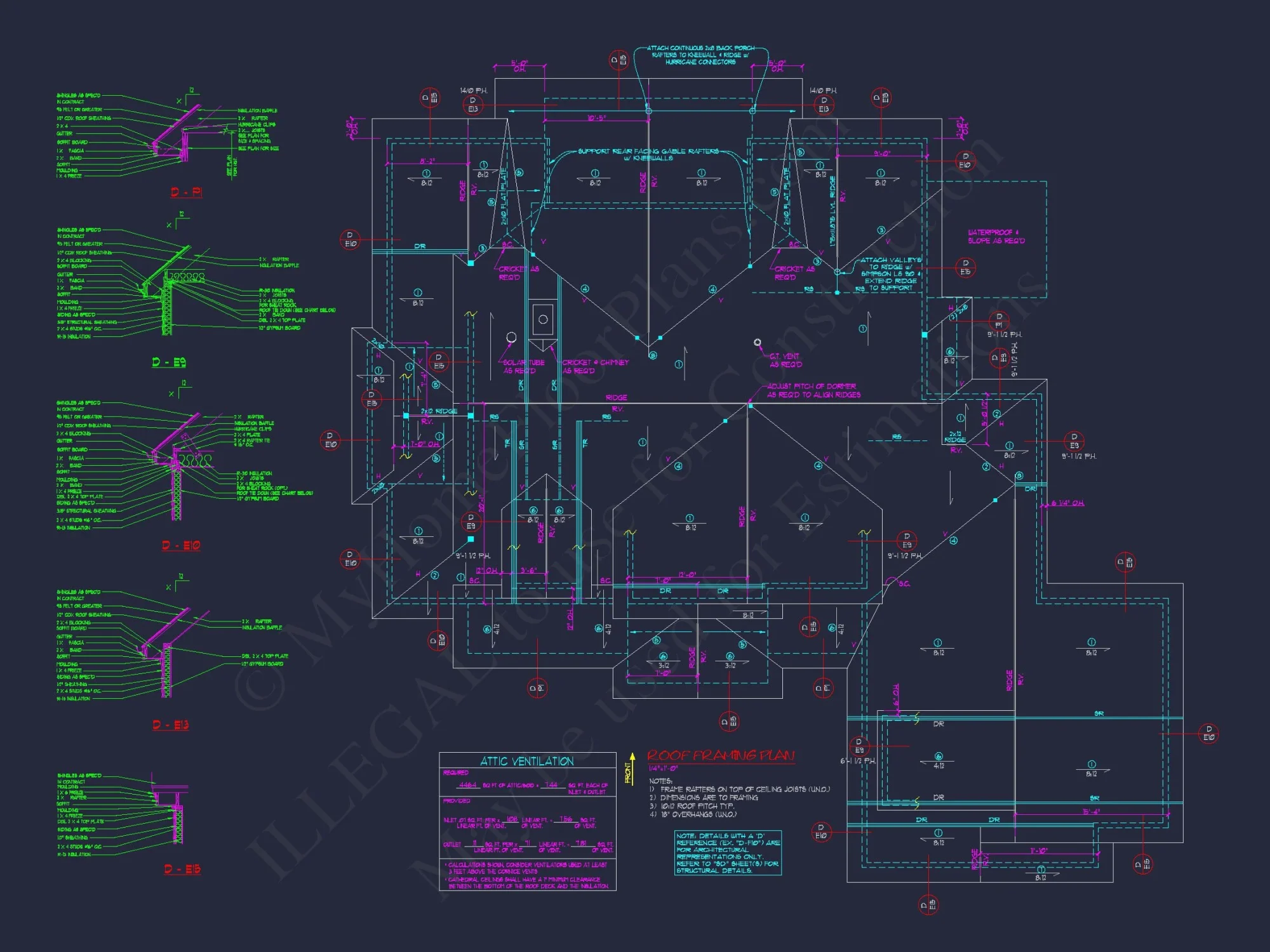 Craftsman house Plan with 2 Floors and Spacious Designs