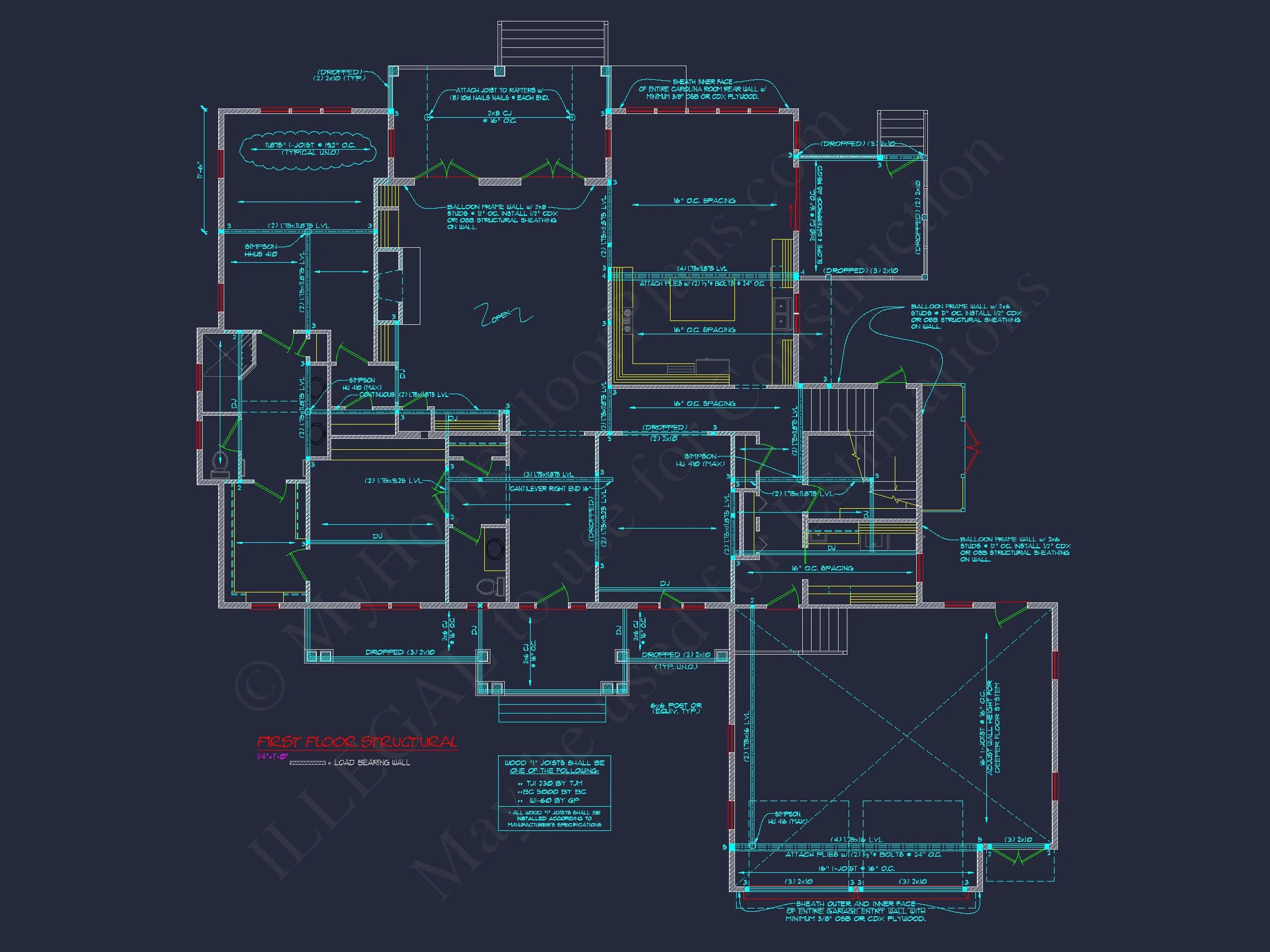 Craftsman house Plan with 2 Floors and Spacious Designs