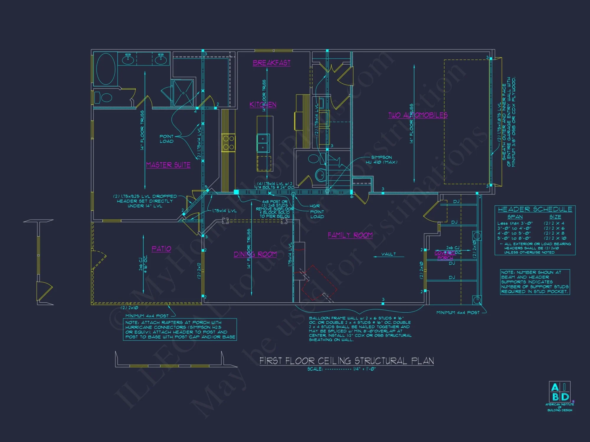 Modern Craftsman house Design - 5 Bed, 2-Car Garage Floor Plan