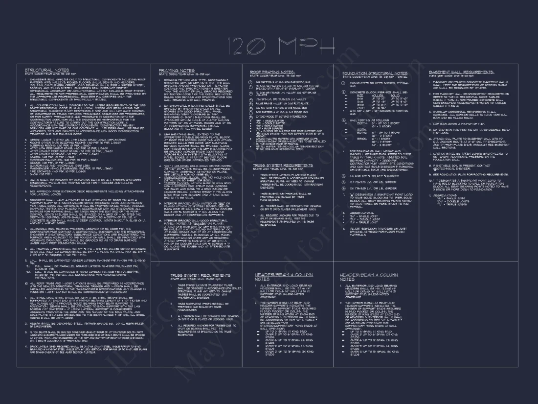 Traditional Craftsman house Plan with Blueprint & CAD Designs