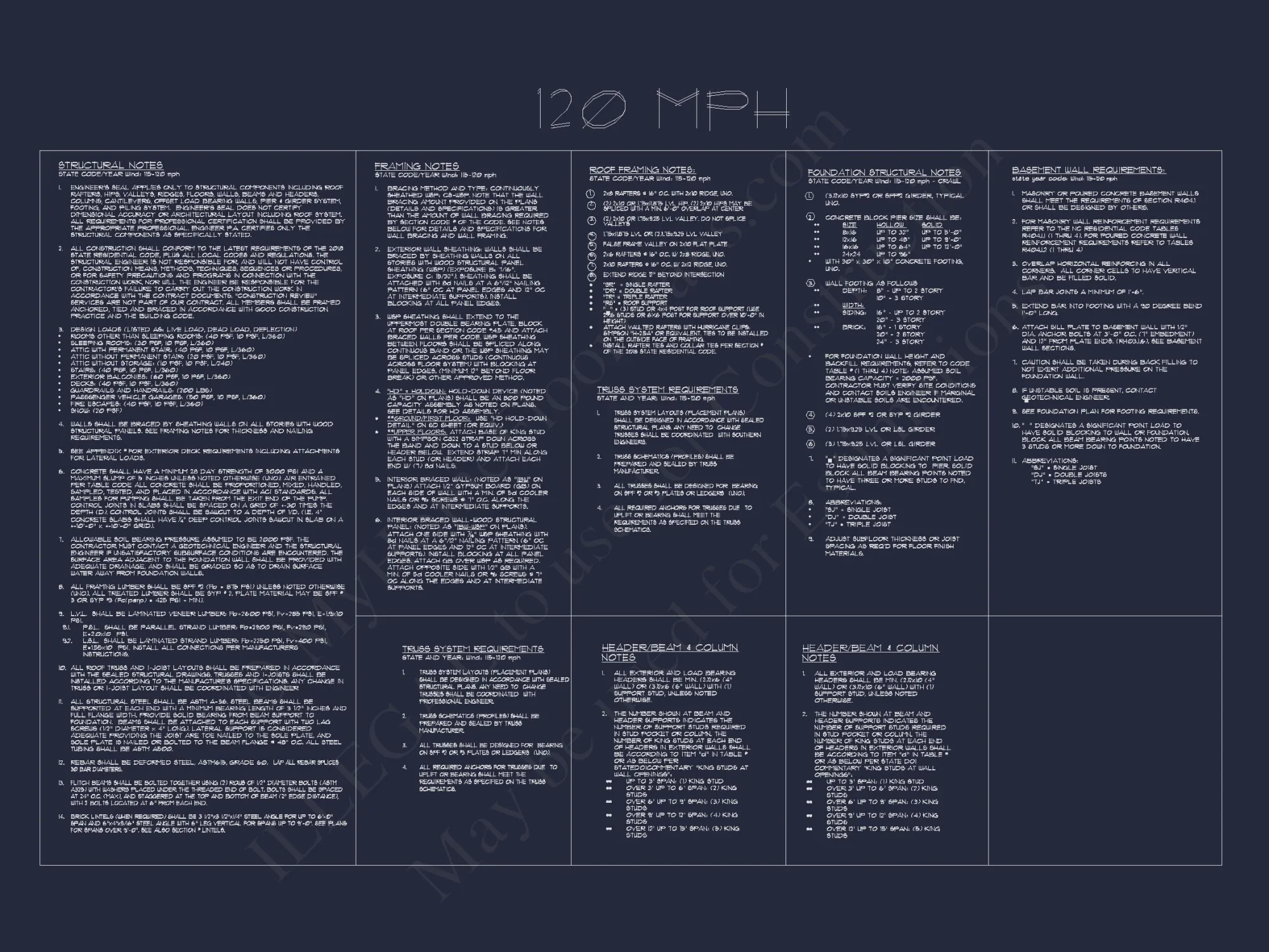 Traditional Craftsman house Plan with Blueprint & CAD Designs