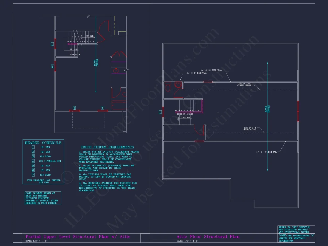 Coastal Craftsman house Plan with Detailed CAD Floor Designs