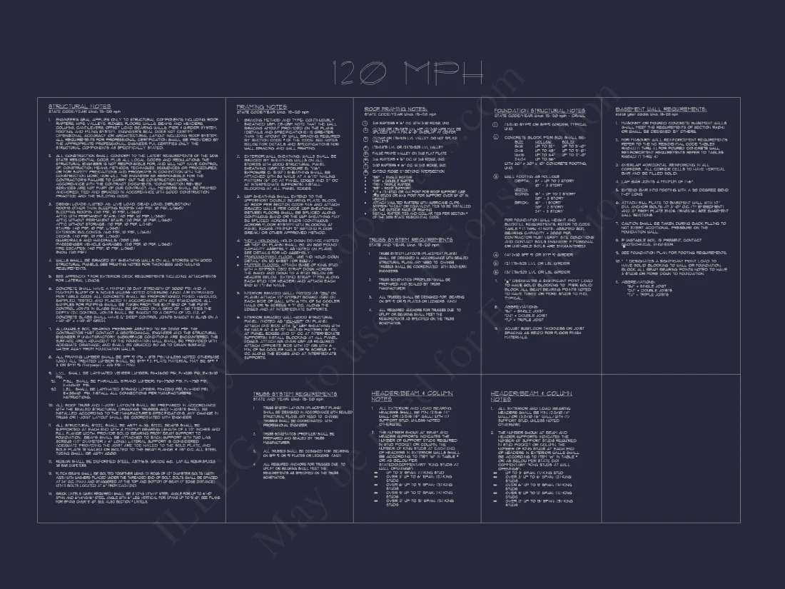 Modern Suburban house Plan with 4 Bedrooms and Open Floor Plan