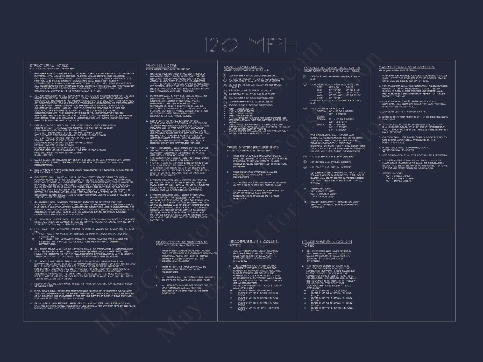 Modern Suburban house Plan with 4 Bedrooms and Open Floor Plan