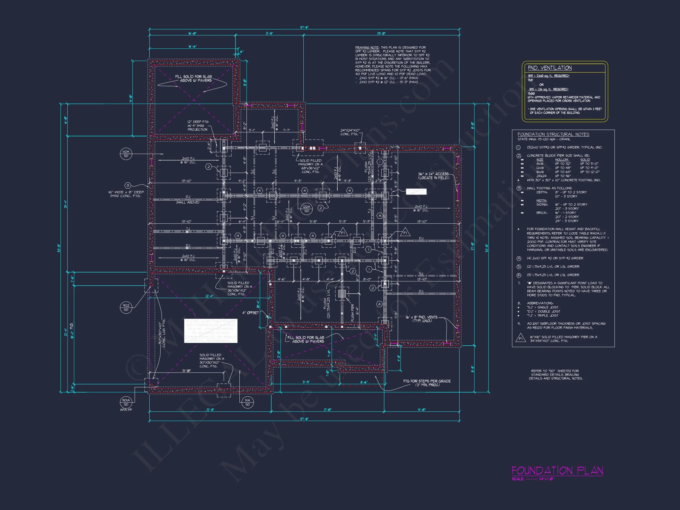 Custom Transitional house Plan with 4 Bedrooms and Elegant Features