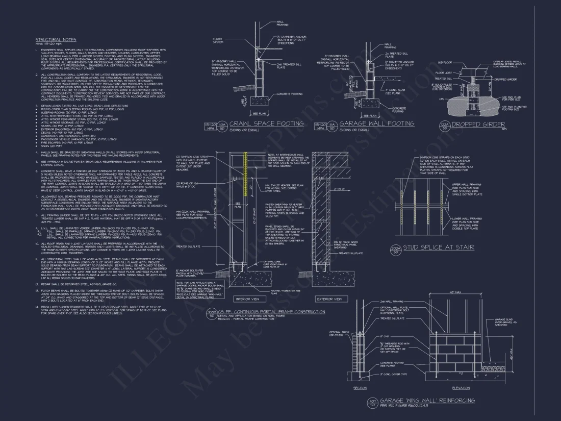 Modern Suburban house Plan with Spacious 2-Story Design