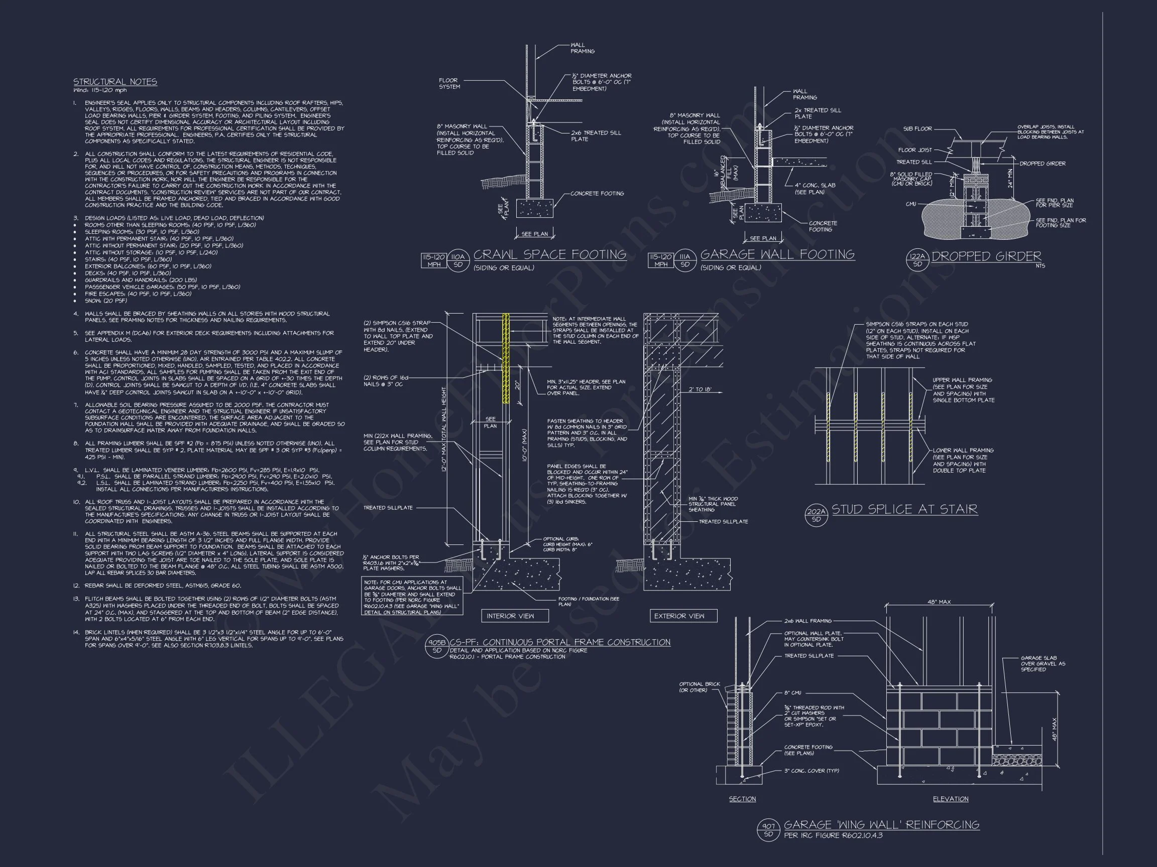 Modern Suburban house Plan with Spacious 2-Story Design