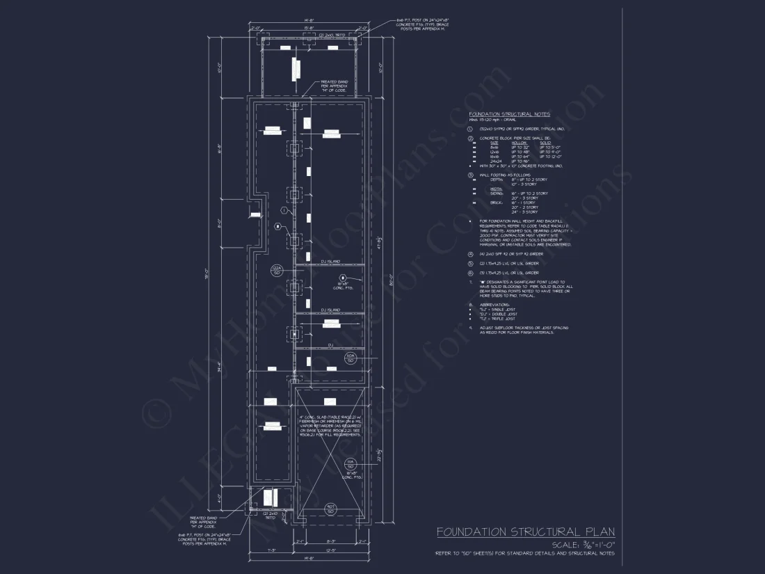 Modern Suburban house Plan with Spacious 2-Story Design