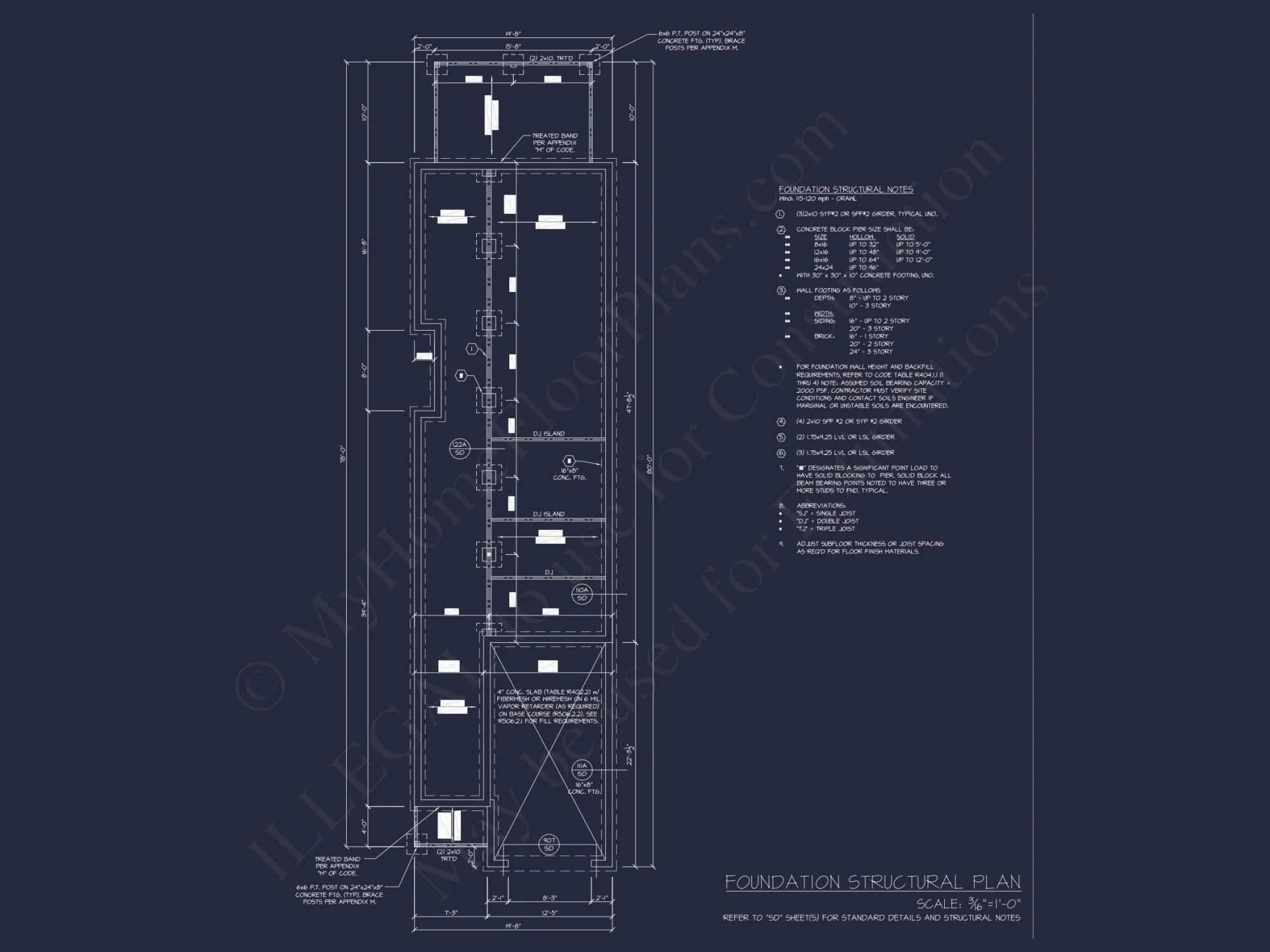 Modern Suburban house Plan with Spacious 2-Story Design
