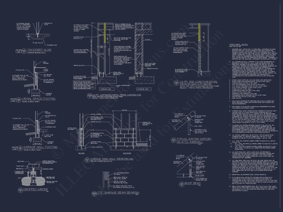 Modern Southern house Plan with Spacious Blueprint Designs
