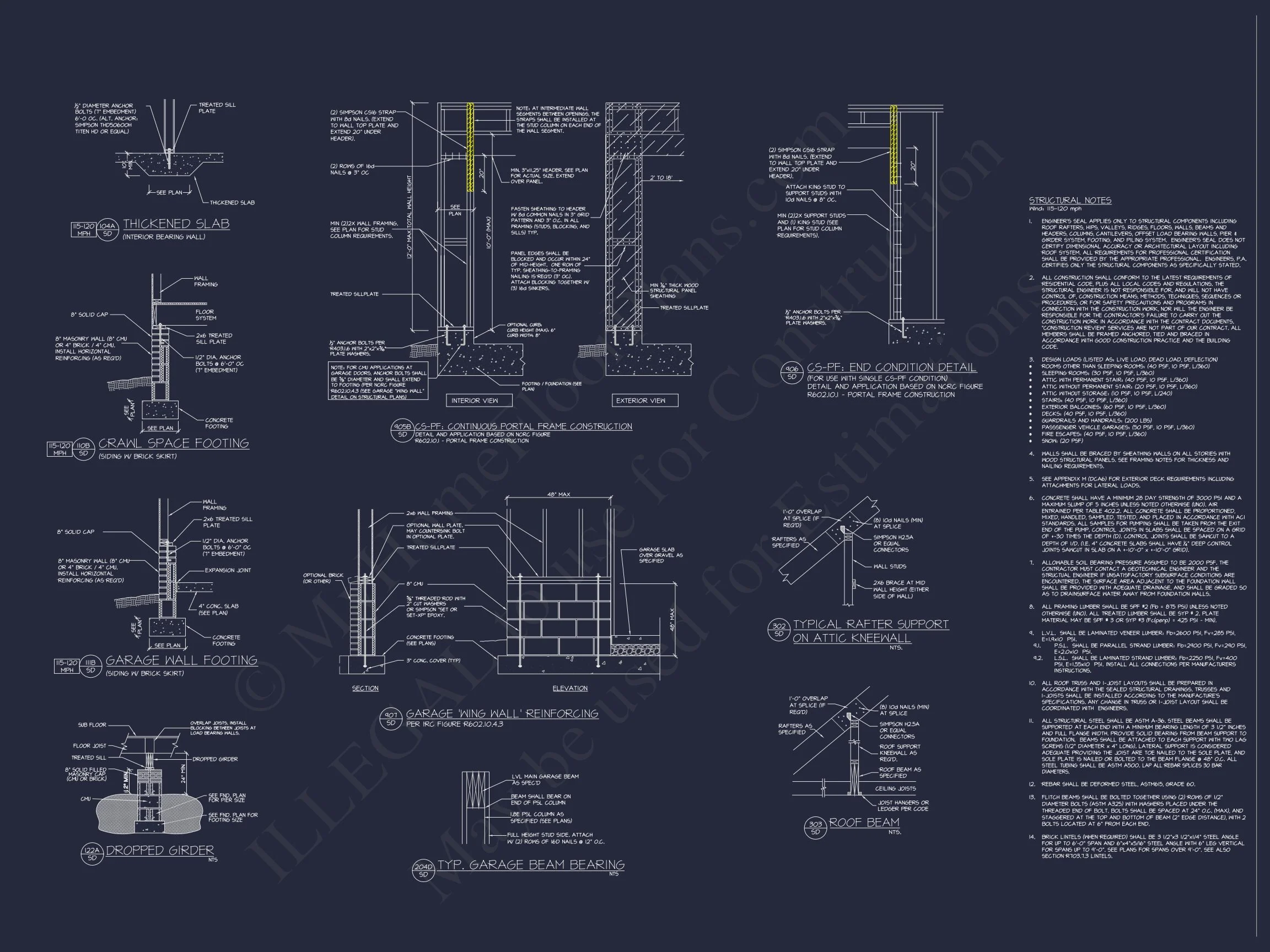 Modern Southern house Plan with Spacious Blueprint Designs