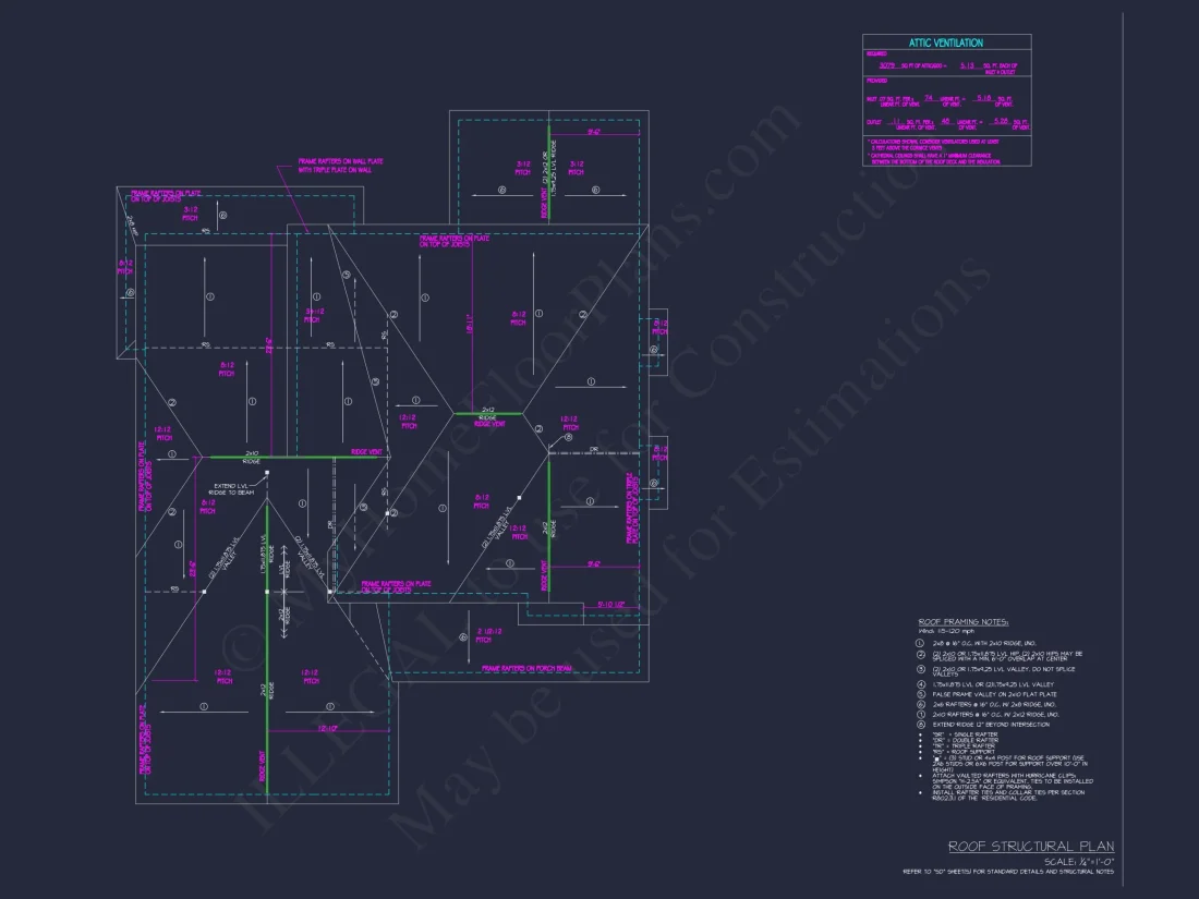 Modern Southern house Plan with Spacious Blueprint Designs
