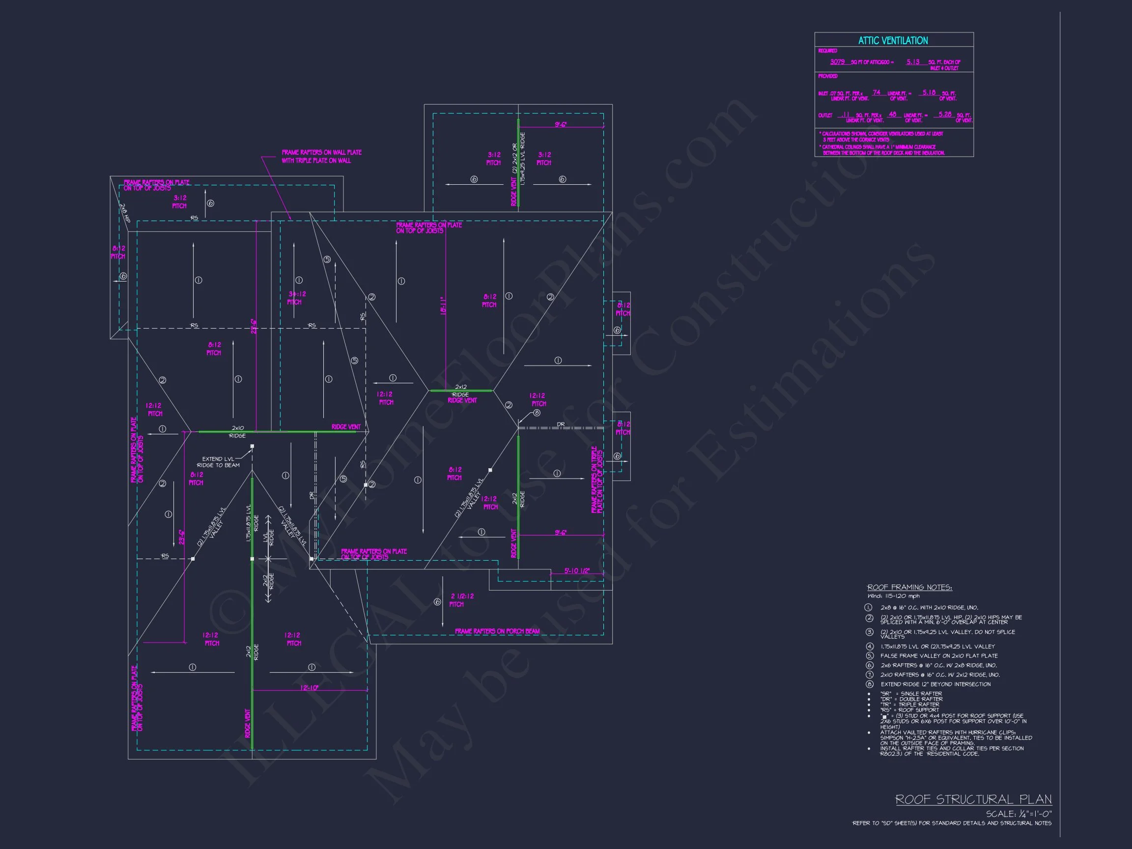 Modern Southern house Plan with Spacious Blueprint Designs