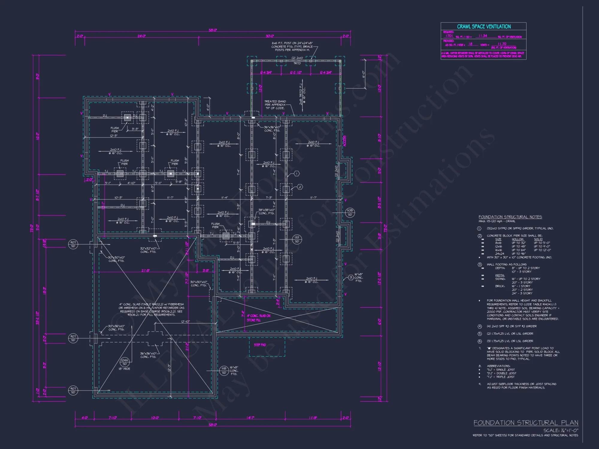Modern Southern house Plan with Spacious Blueprint Designs