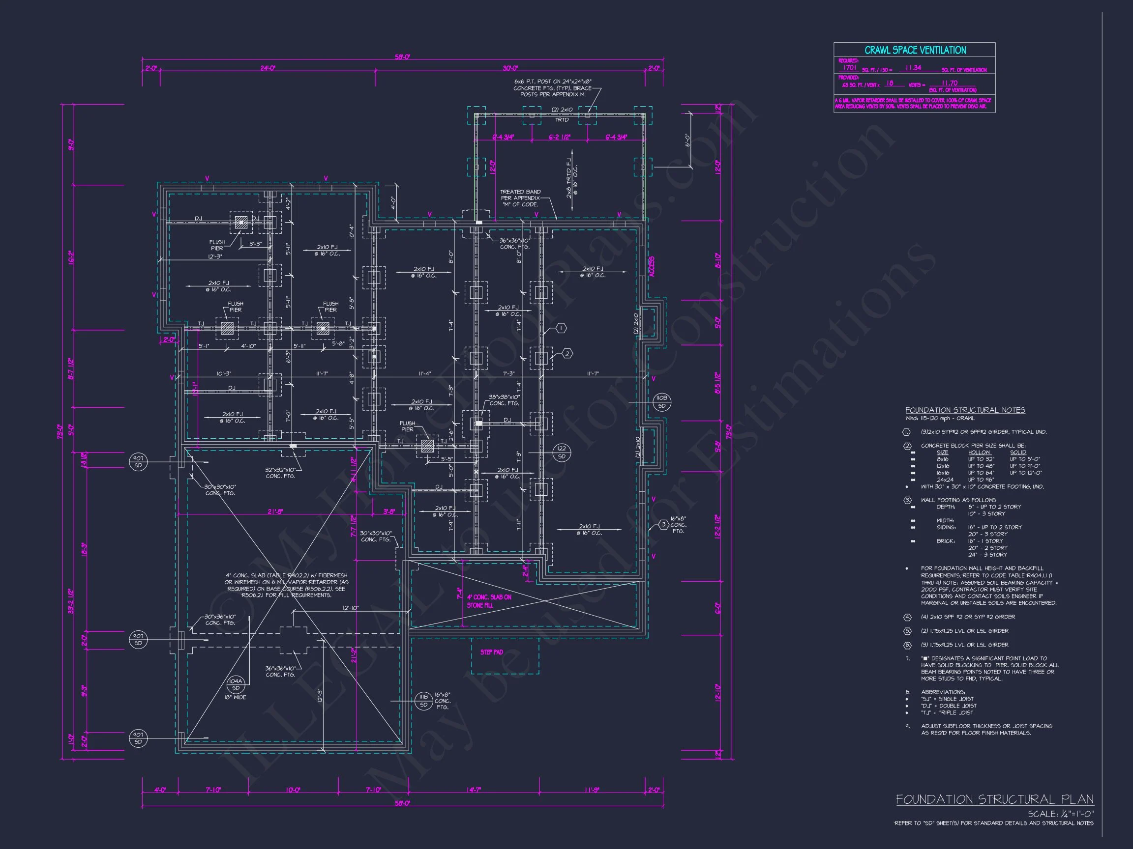 Modern Southern house Plan with Spacious Blueprint Designs