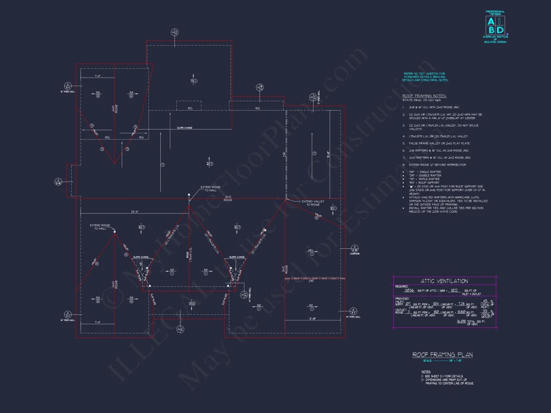 Versatile house Floor Plan Blueprint: Craftsman-Inspired Designs
