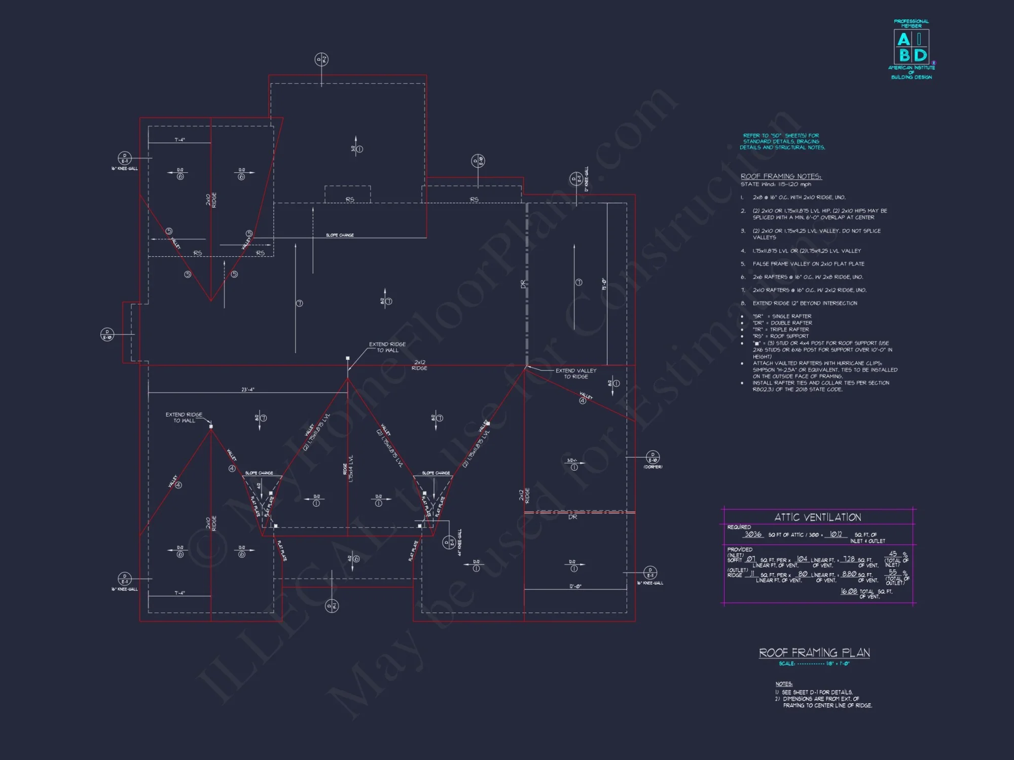 Versatile house Floor Plan Blueprint: Craftsman-Inspired Designs