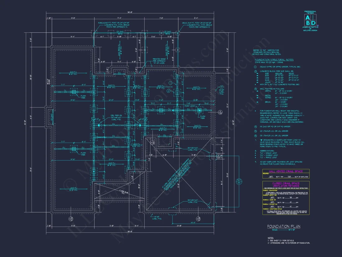 Versatile house Floor Plan Blueprint: Craftsman-Inspired Designs