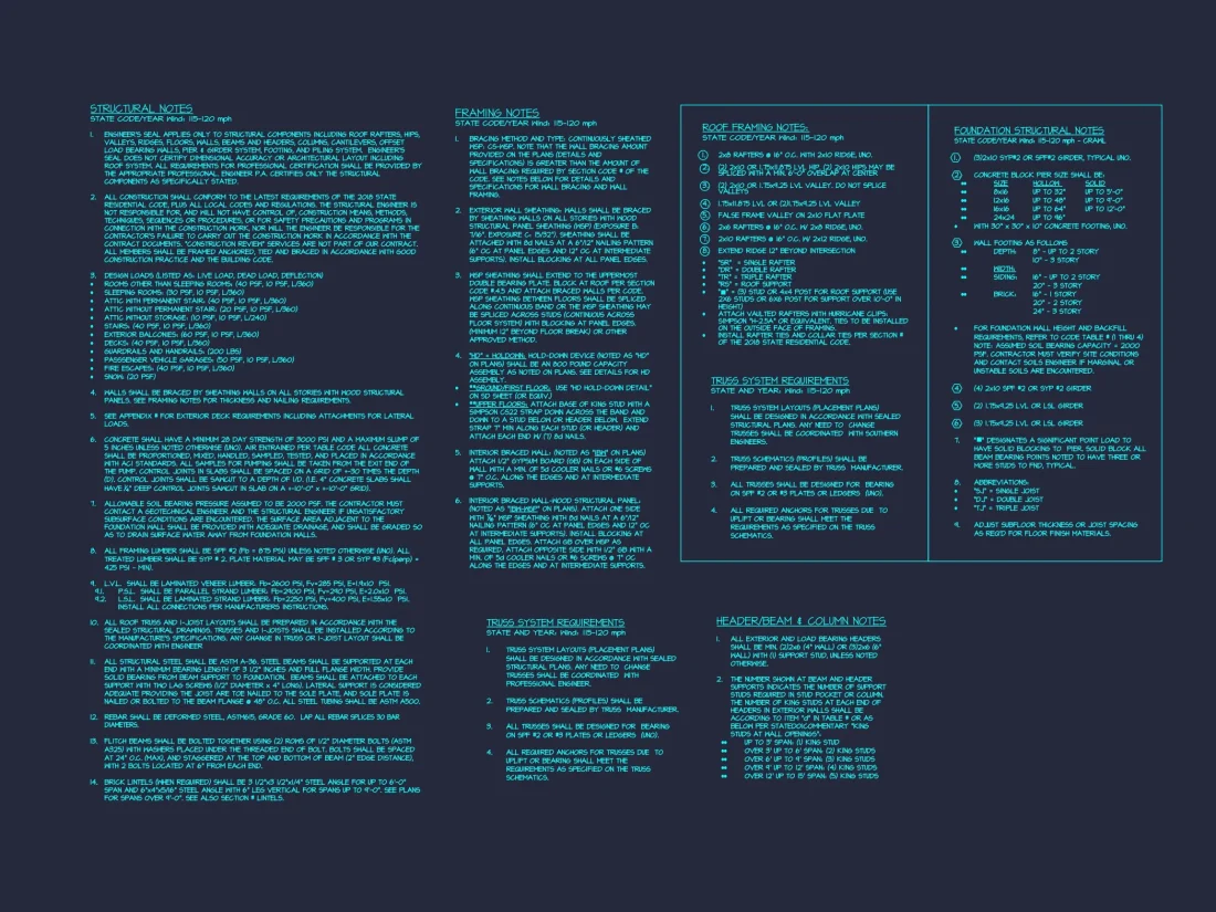 Modern Craftsman house Floor Plan with Detailed CAD Designs