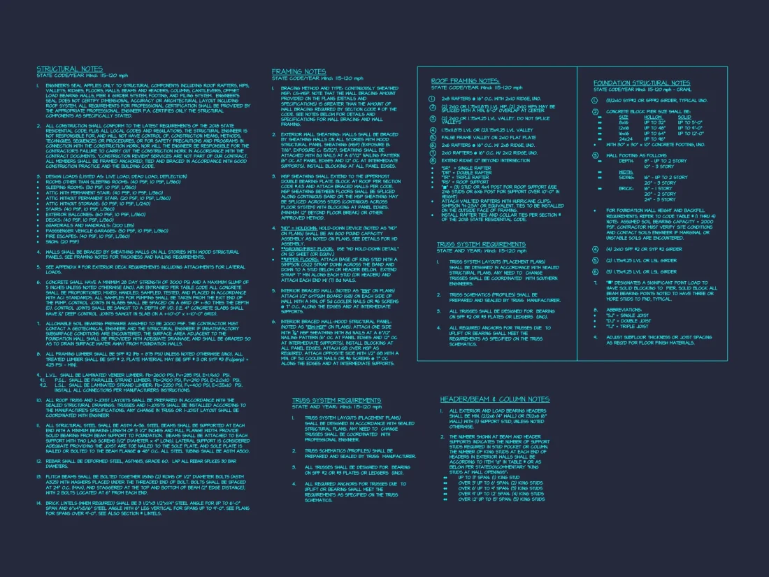 Craftsman house Plan with 4 Beds, 3 Baths, CAD Design & More