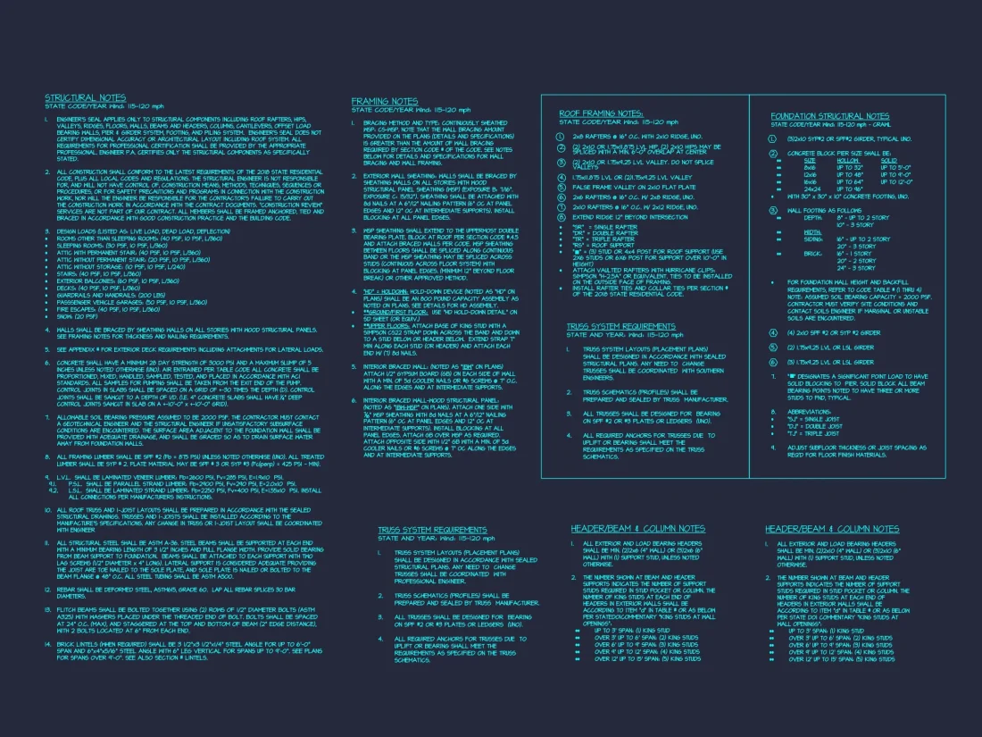 Stunning house Plan with 1.5 Floors, CAD Designs, and Blueprint
