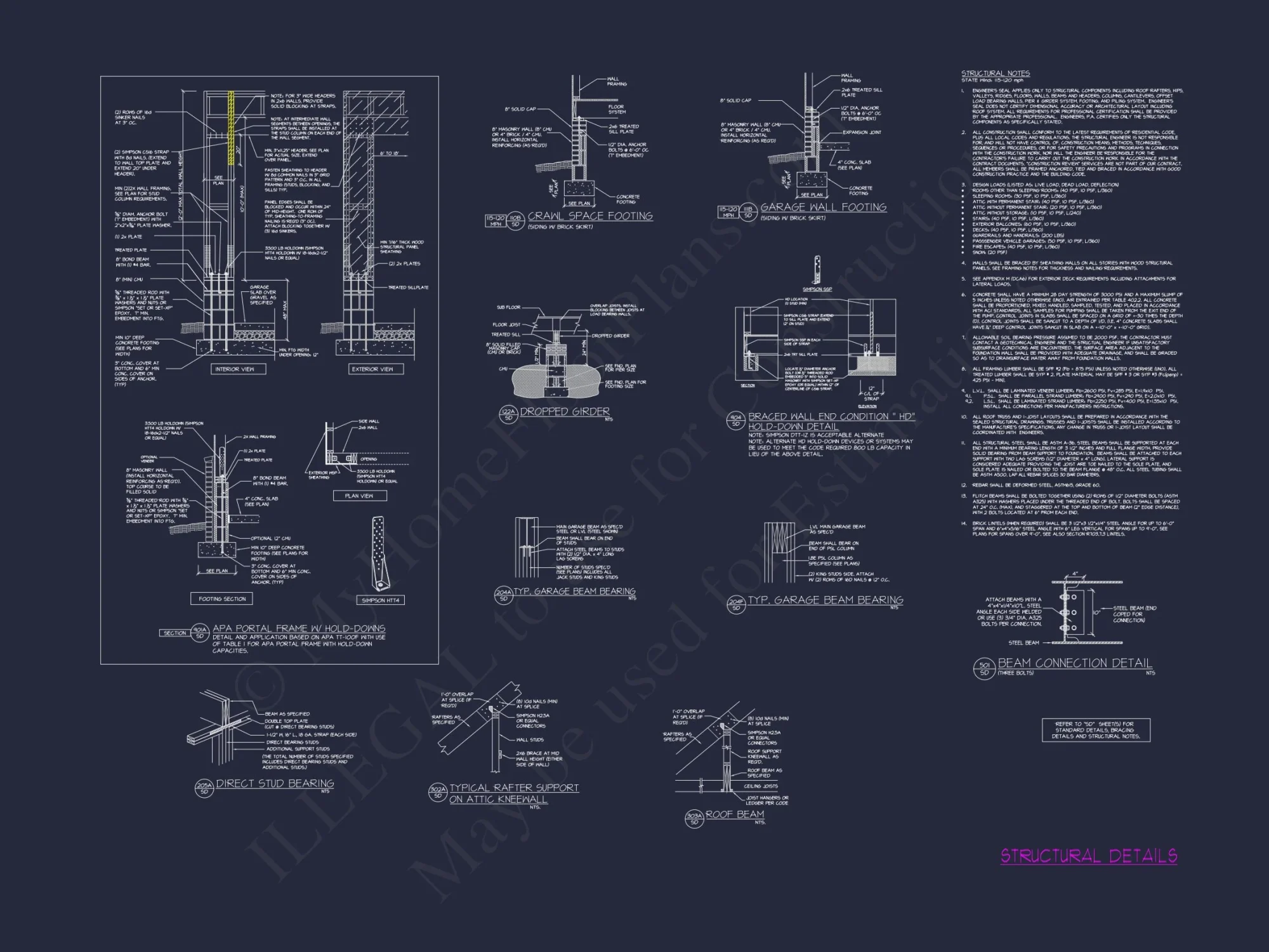 Modern Craftsman house Plan with Spacious Floor Designs