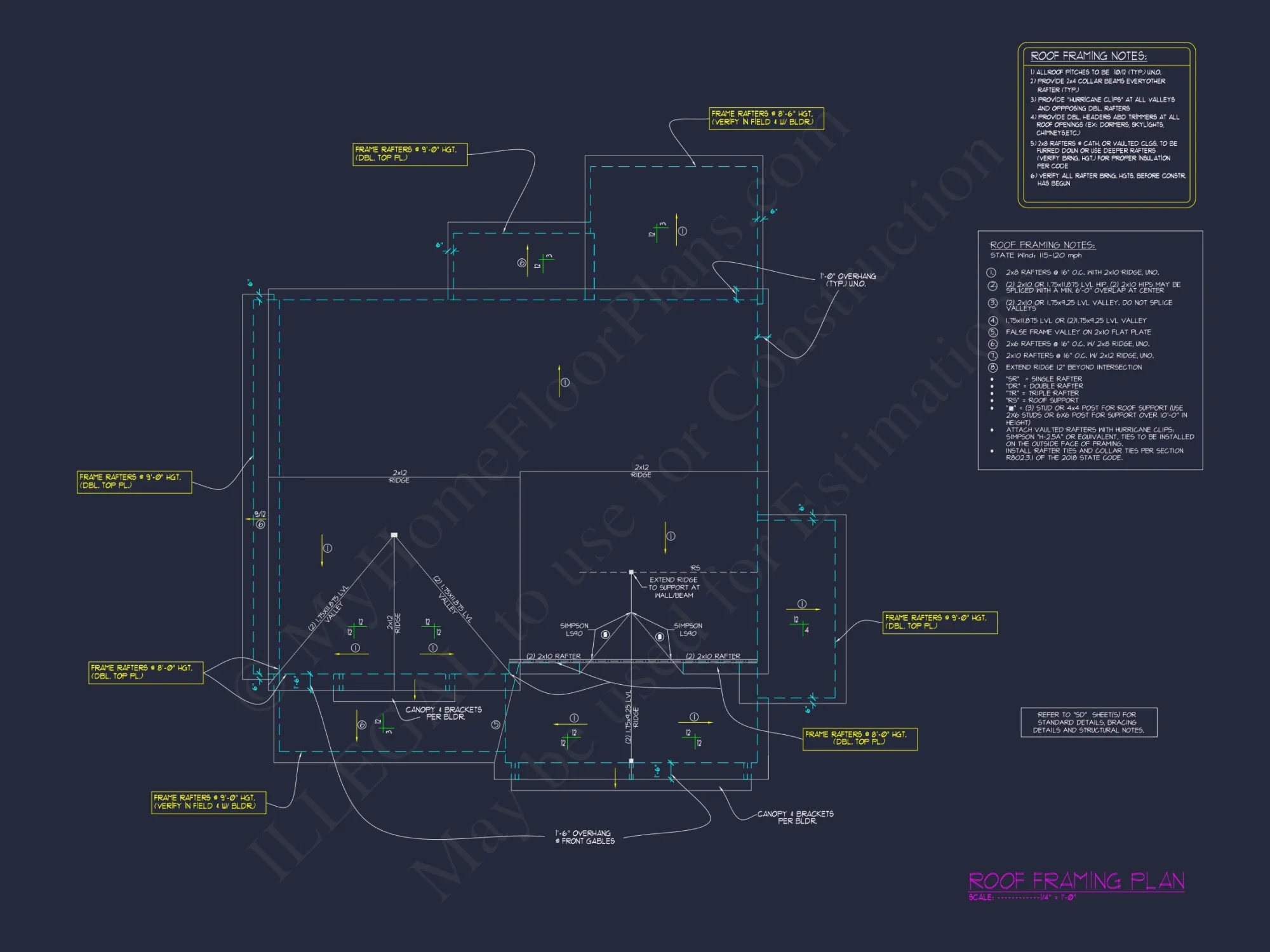 Modern Craftsman house Plan with Spacious Floor Designs