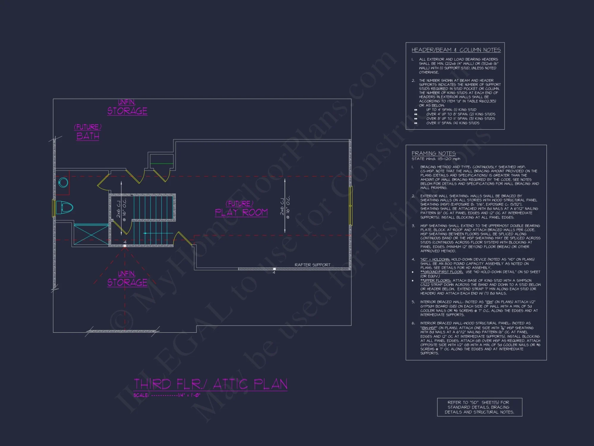 Modern Craftsman house Plan with Spacious Floor Designs