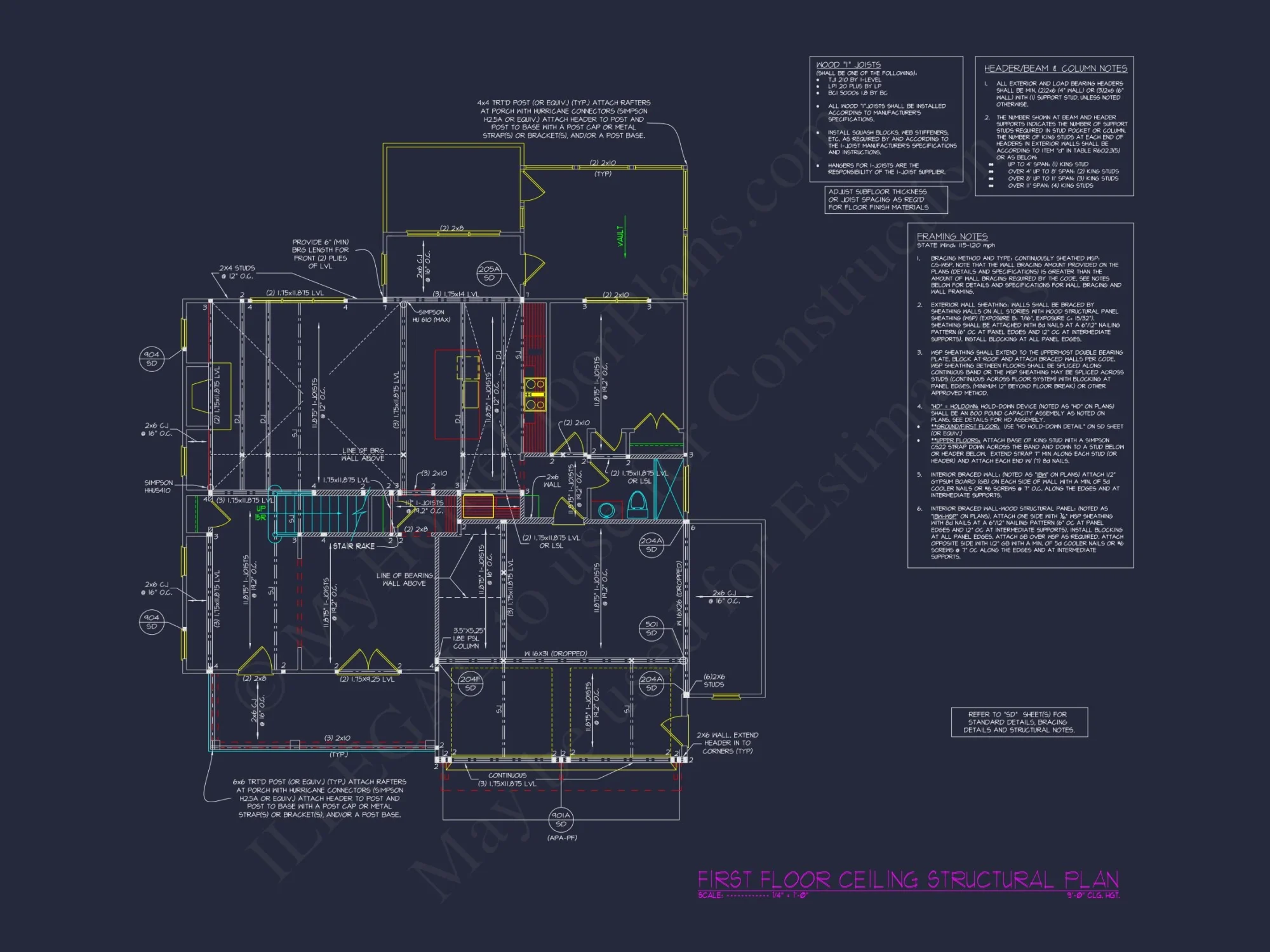 Modern Craftsman house Plan with Spacious Floor Designs