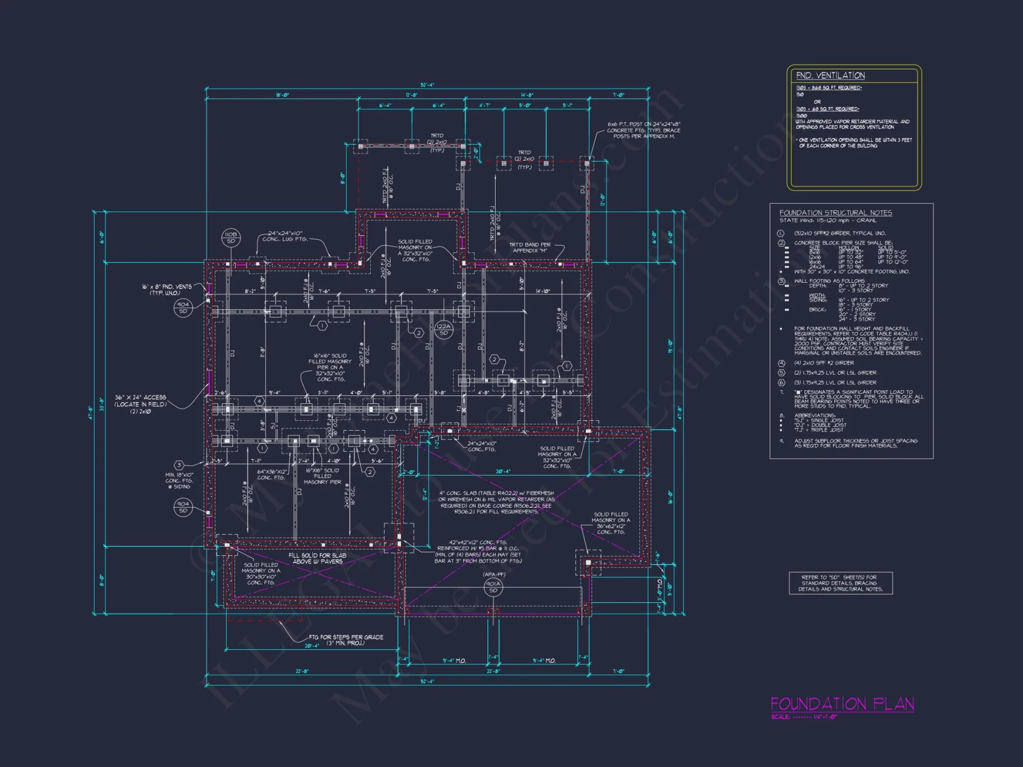 Modern Craftsman house Plan with Spacious Floor Designs