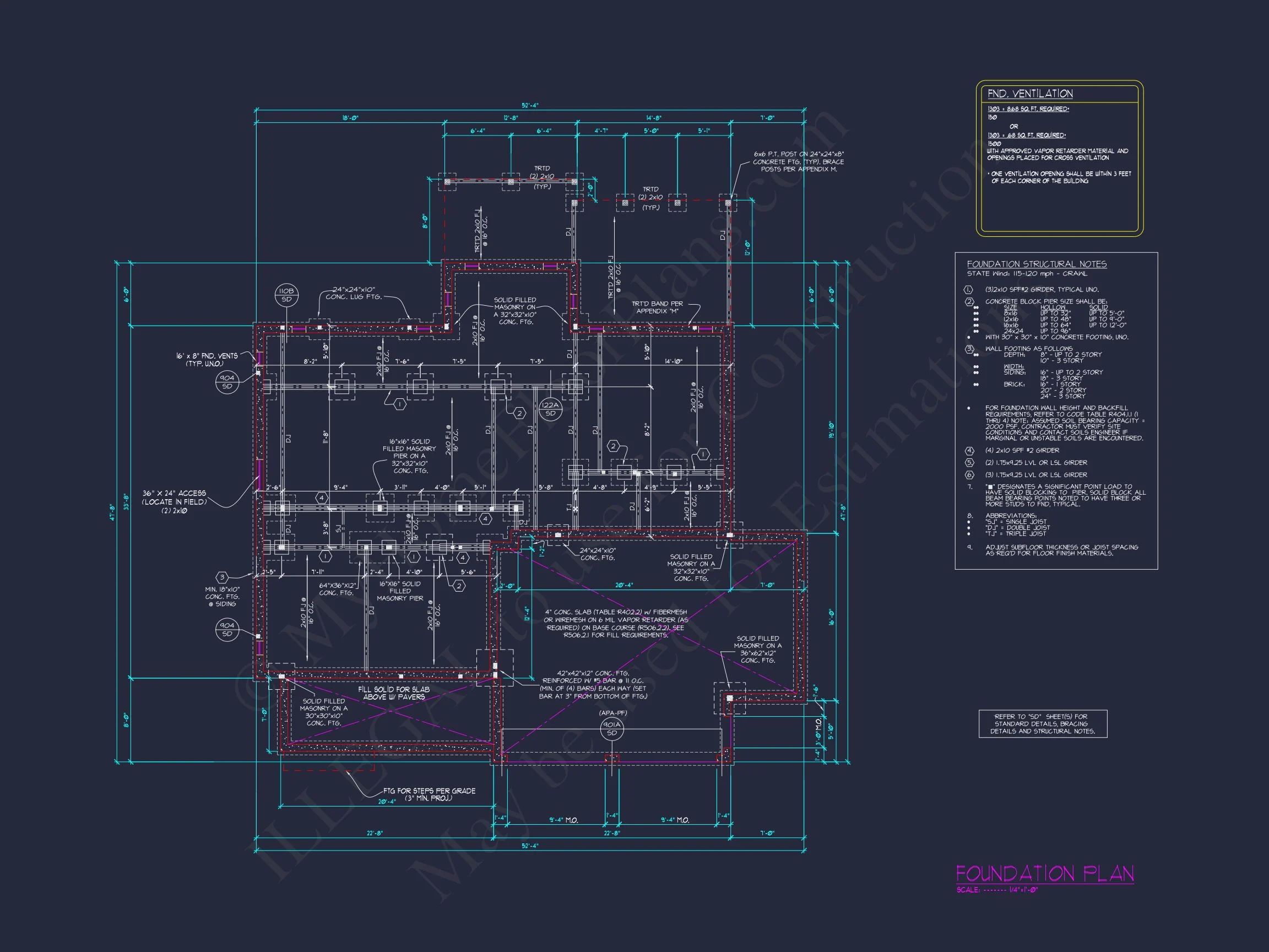 Modern Craftsman house Plan with Spacious Floor Designs