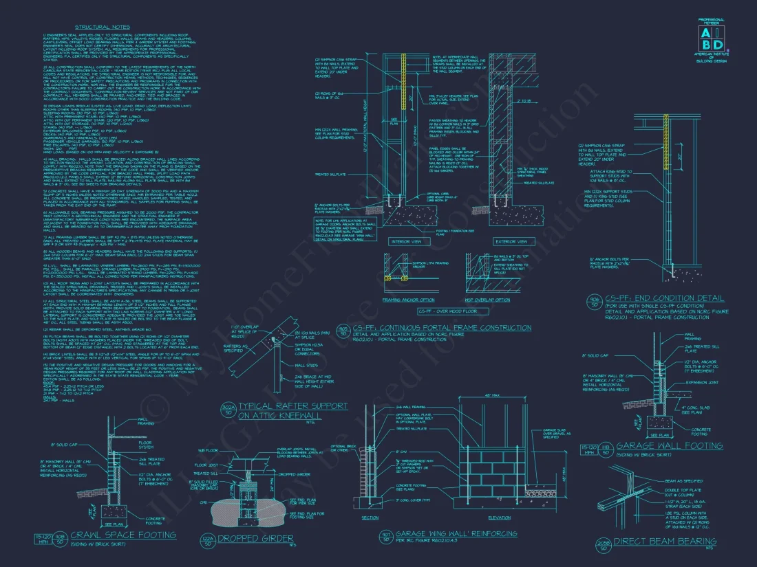 Modern Farmhouse house Plan with 2 Stories and Spacious Design
