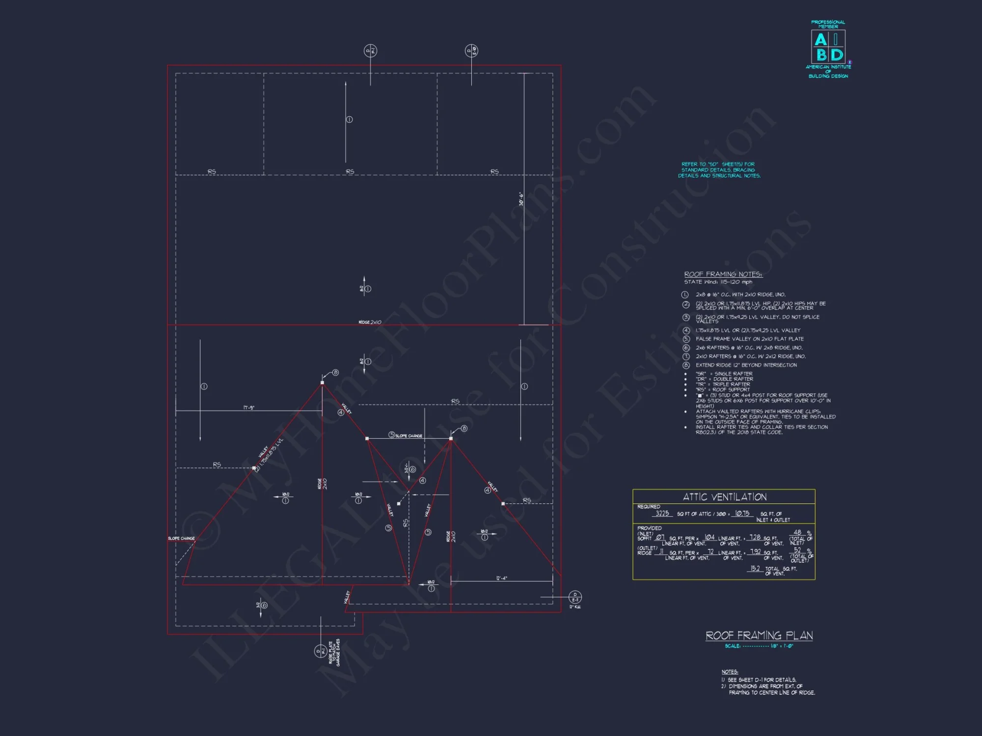 Modern Farmhouse house Plan with 2 Stories and Spacious Design